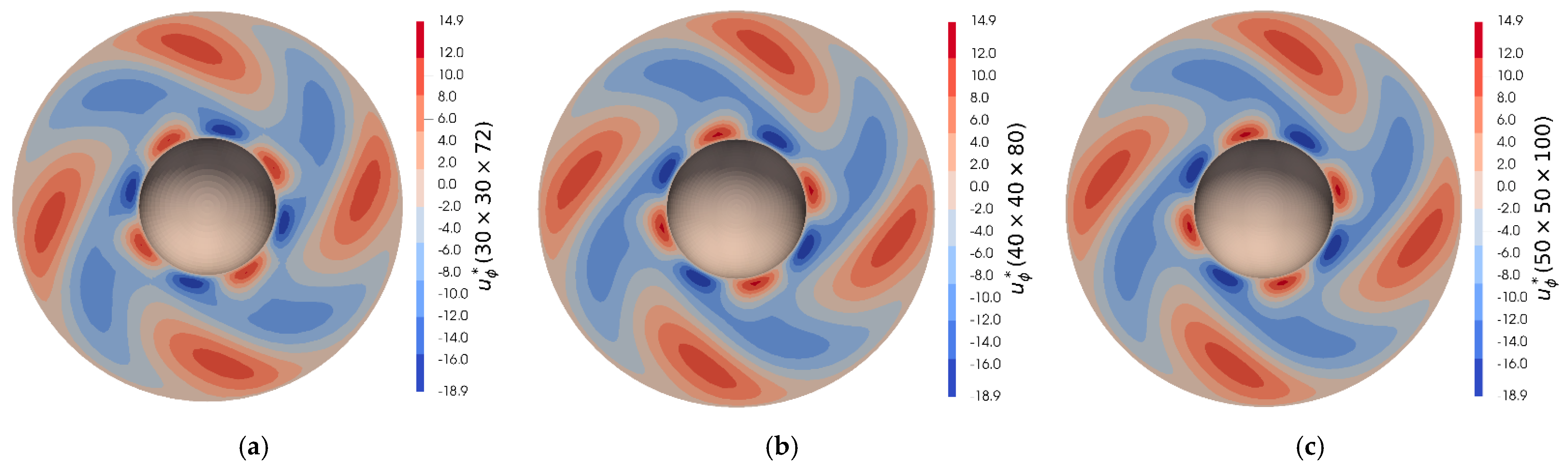 Symmetry 14 02021 g002a 550