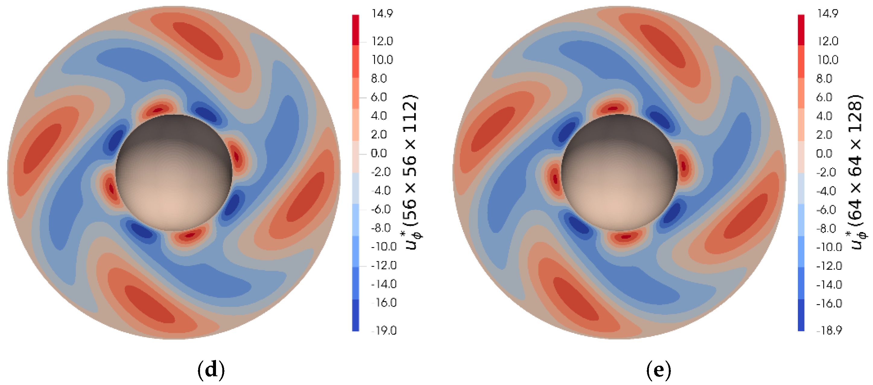Symmetry 14 02021 g002b 550