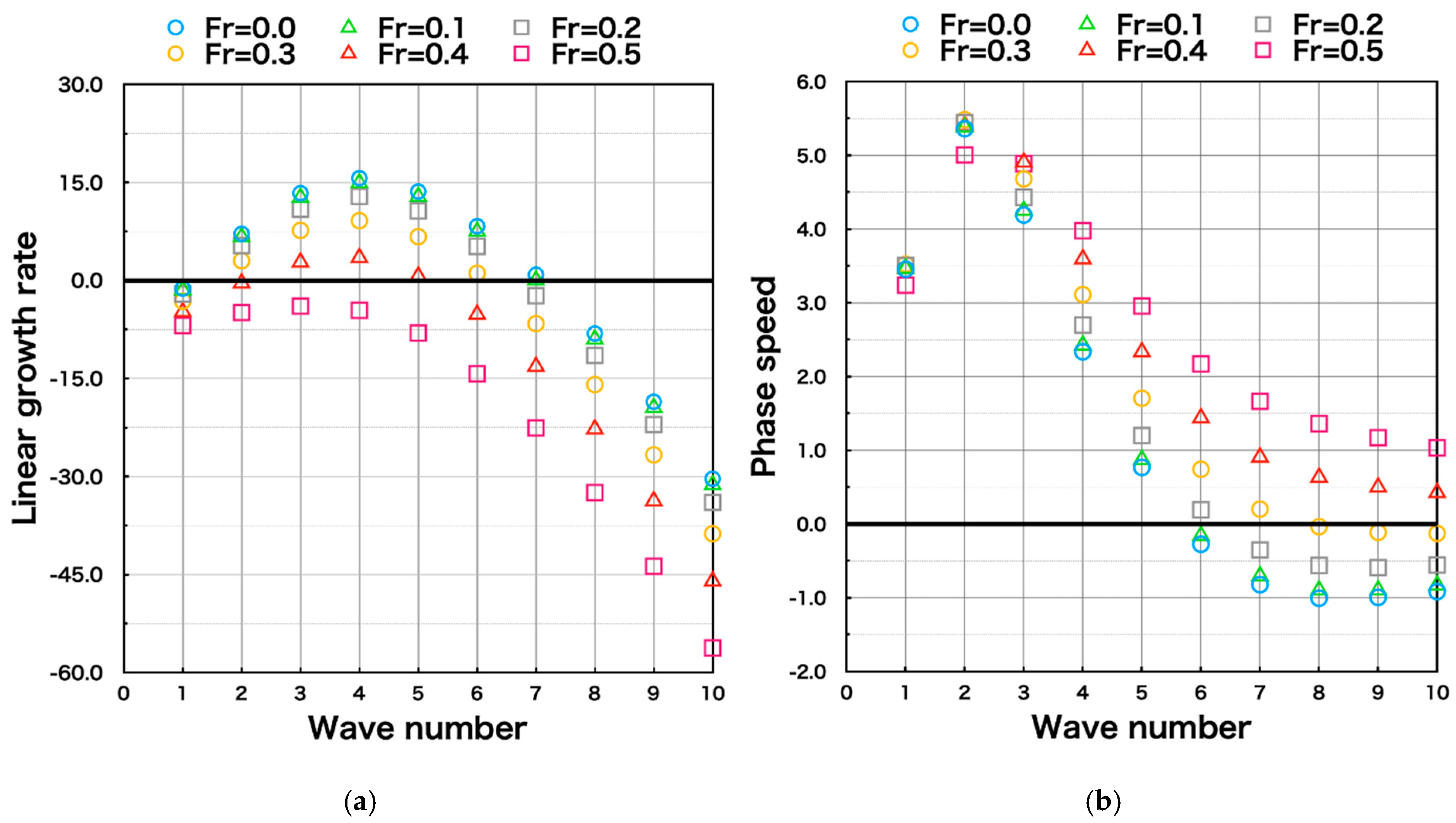 Symmetry 14 02021 g009 550