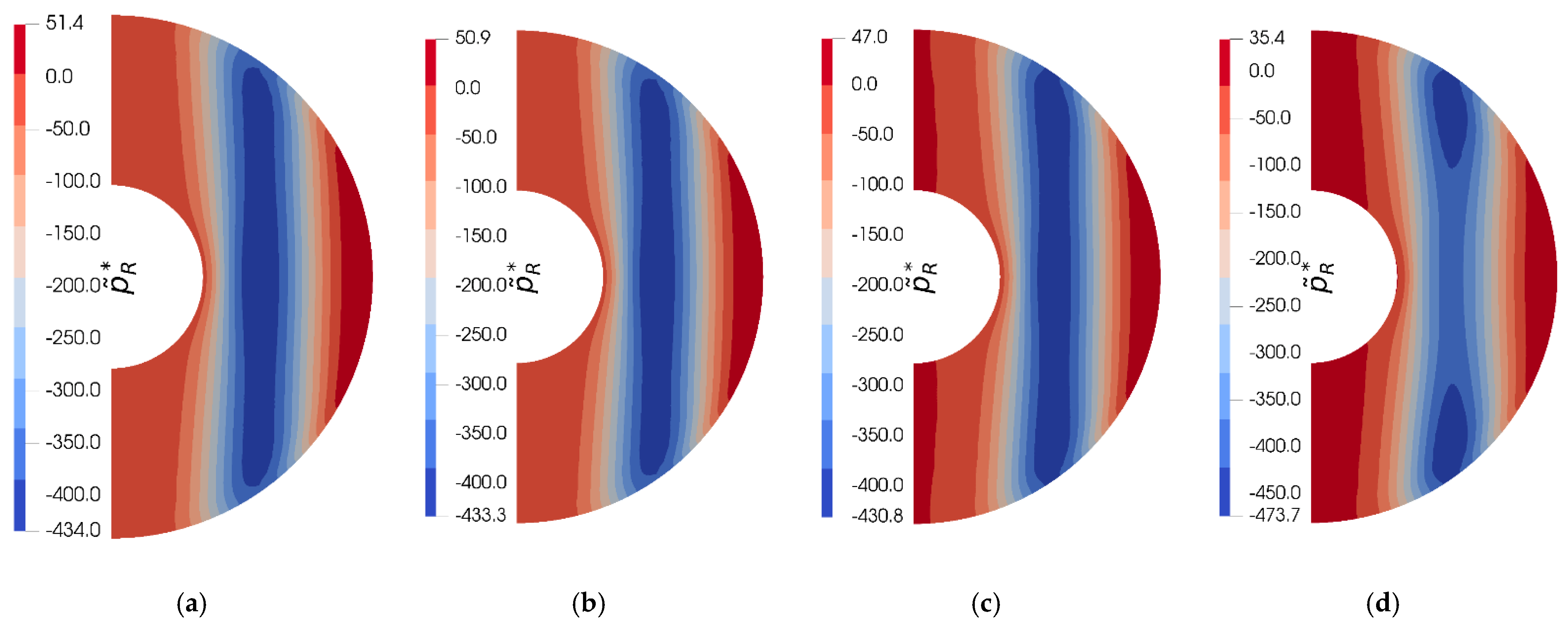 Symmetry 14 02021 g011 550