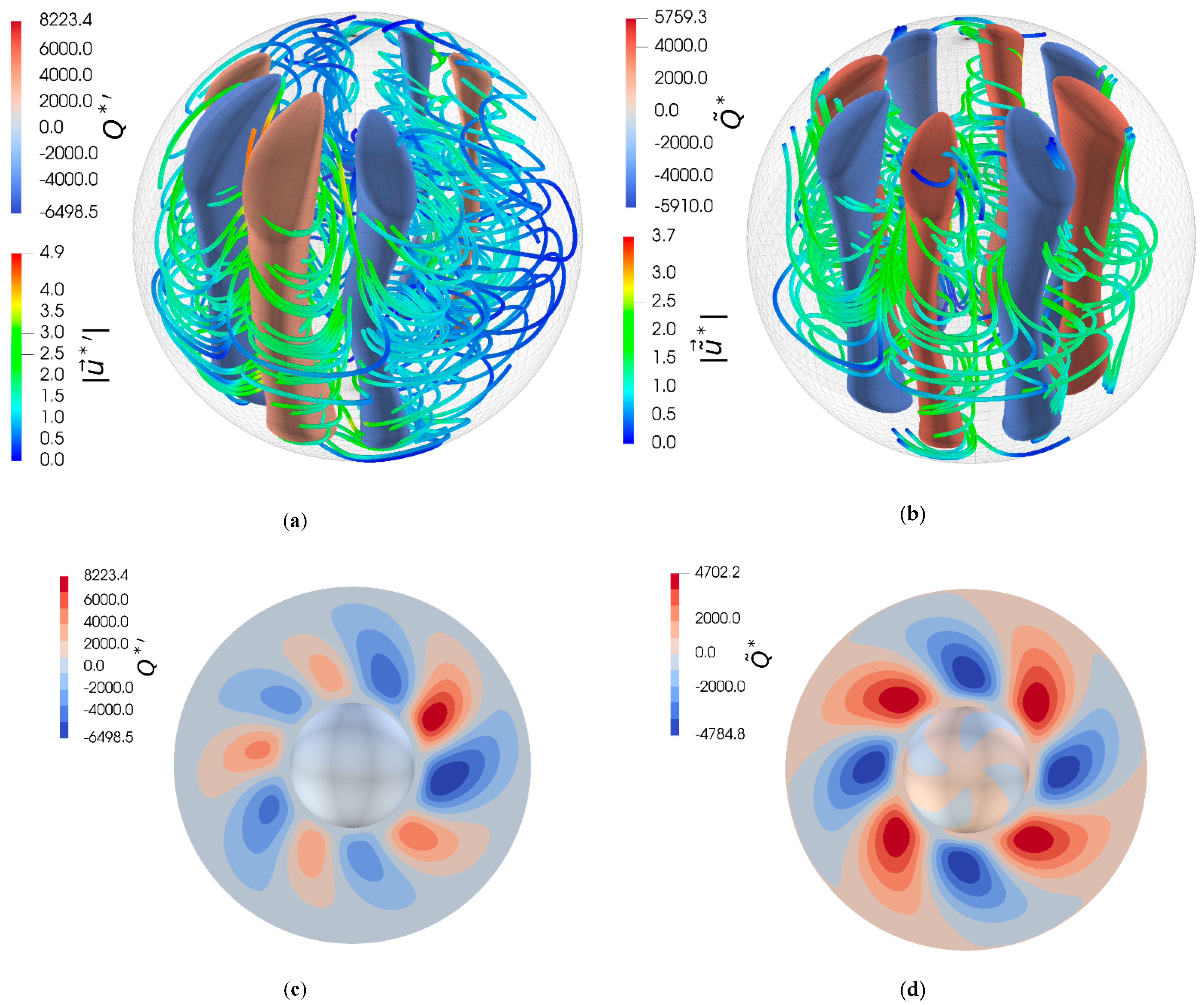 Symmetry 14 02021 g016 550