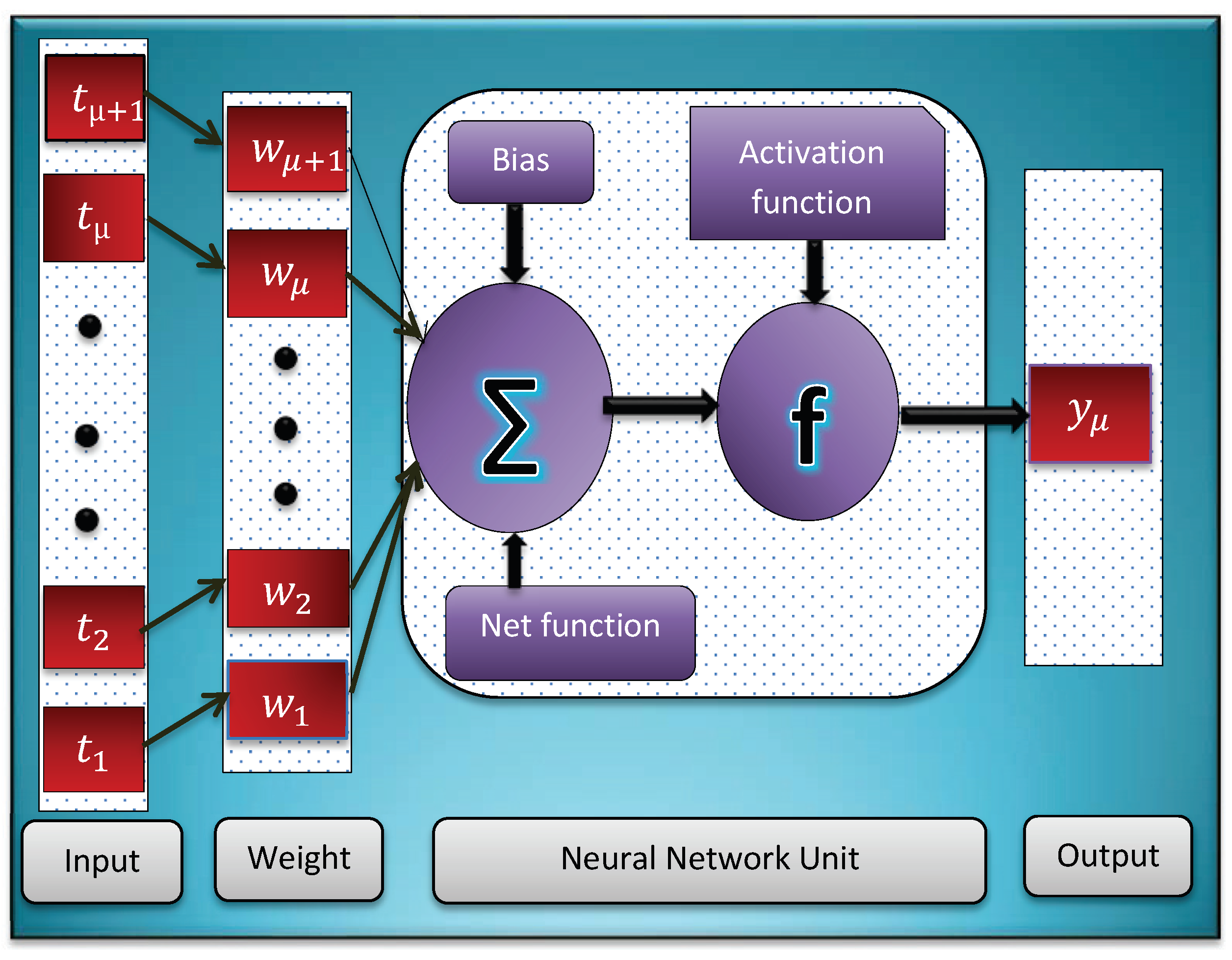 Symmetry 14 02023 g002 550