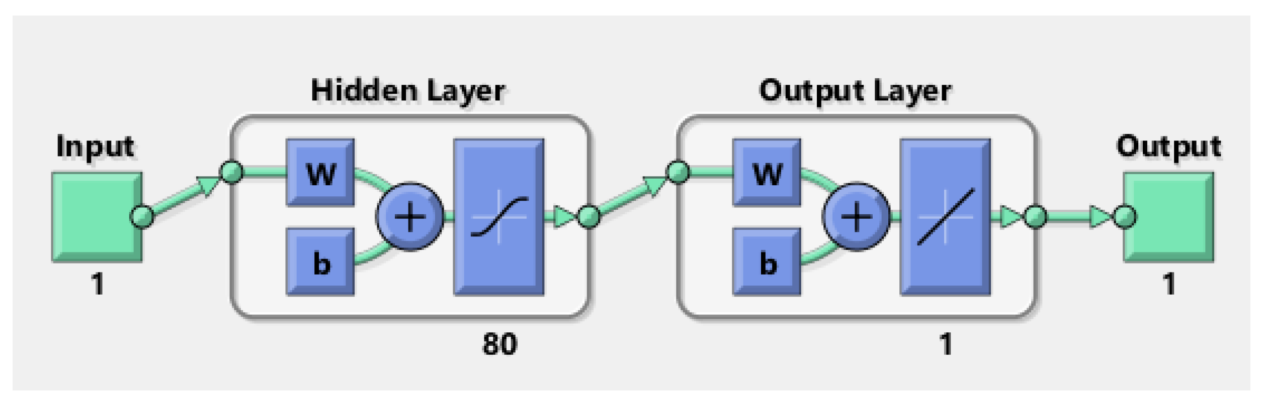 Symmetry 14 02023 g003 550