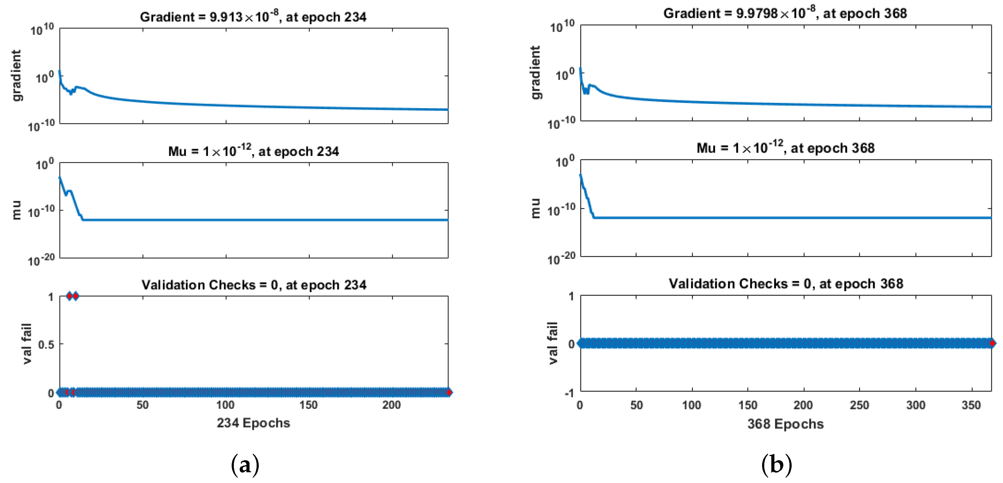 Symmetry 14 02023 g009 550