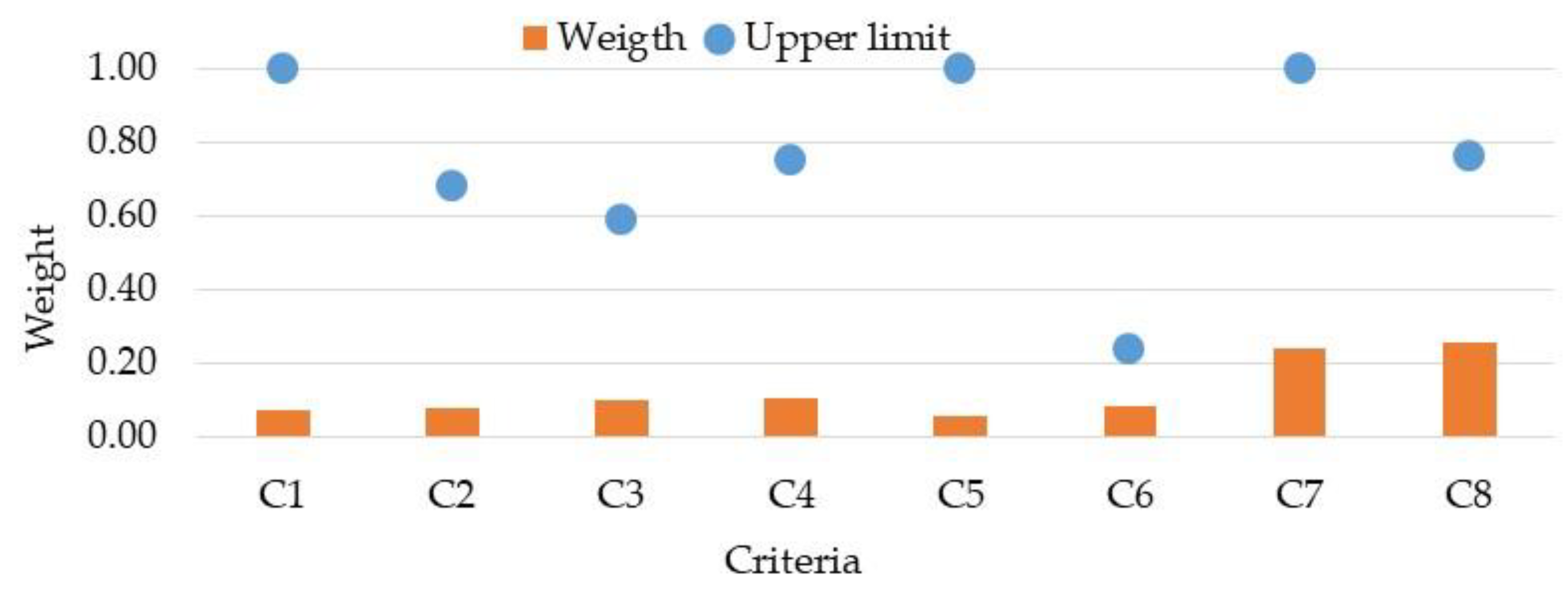 Symmetry 14 02025 g009