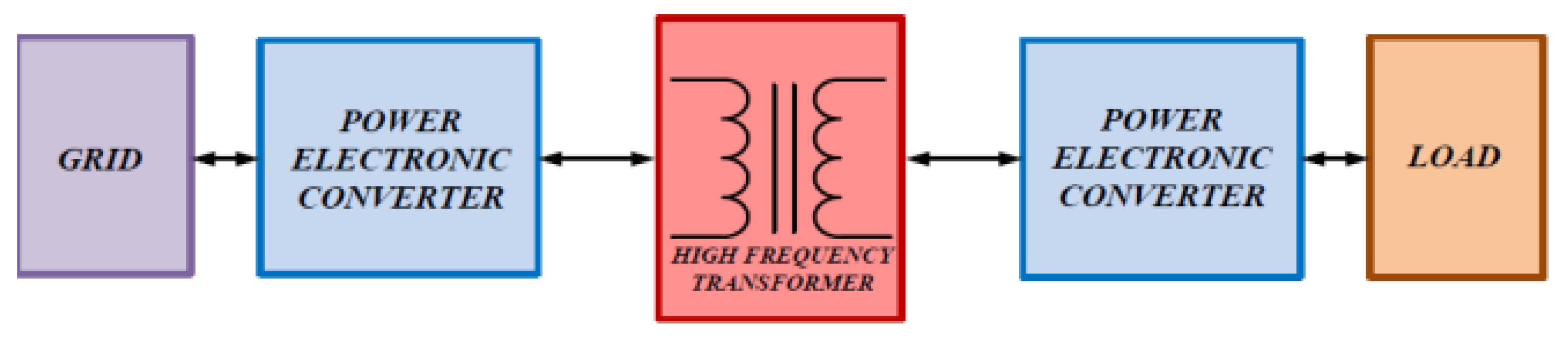 Symmetry 14 02027 g002 Symmetry 14 02027 g002