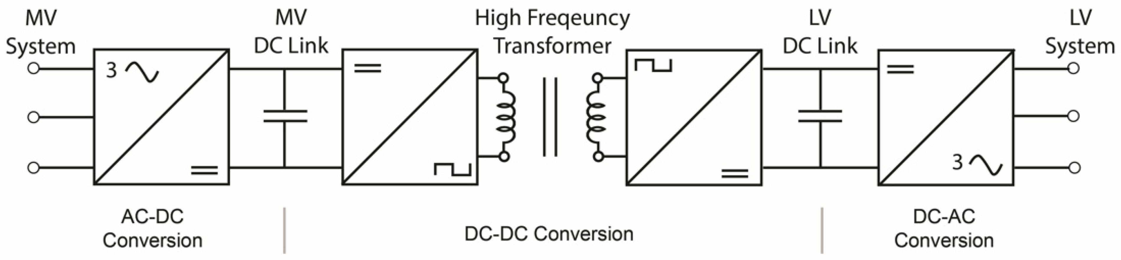 Symmetry 14 02027 g003 Symmetry 14 02027 g003