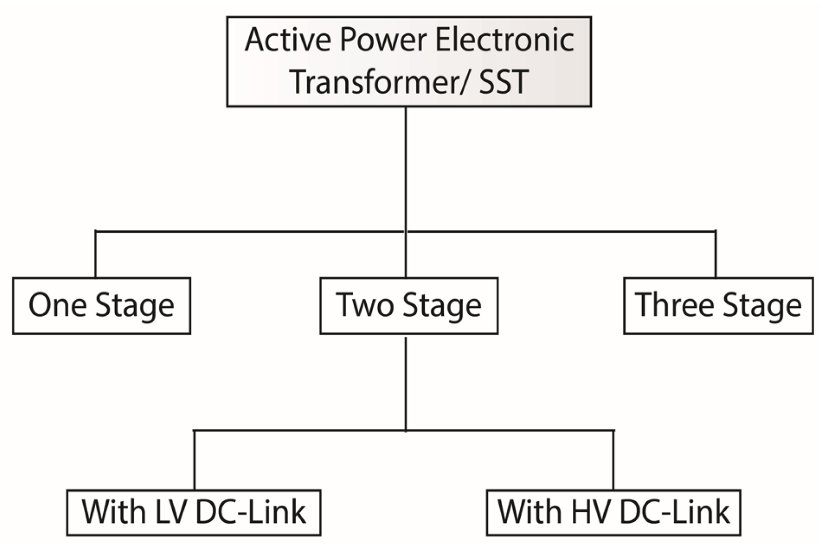 Symmetry 14 02027 g004