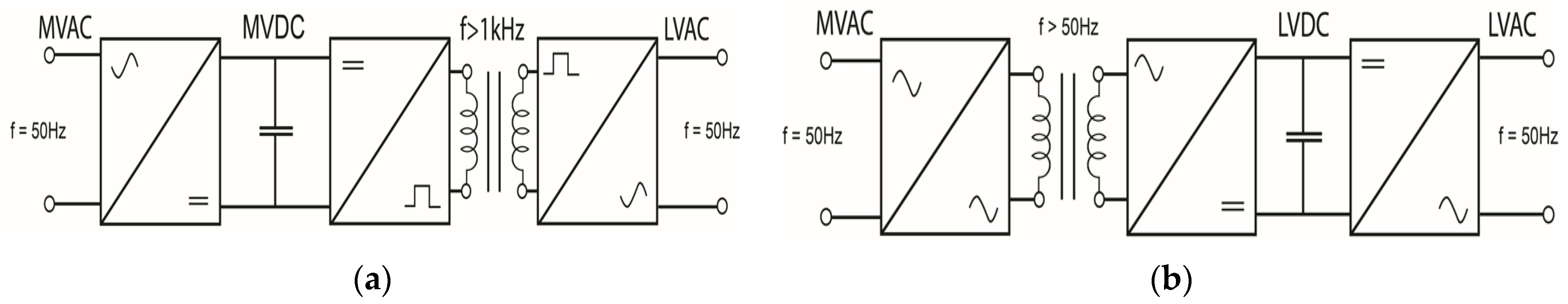 Symmetry 14 02027 g006 Symmetry 14 02027 g006