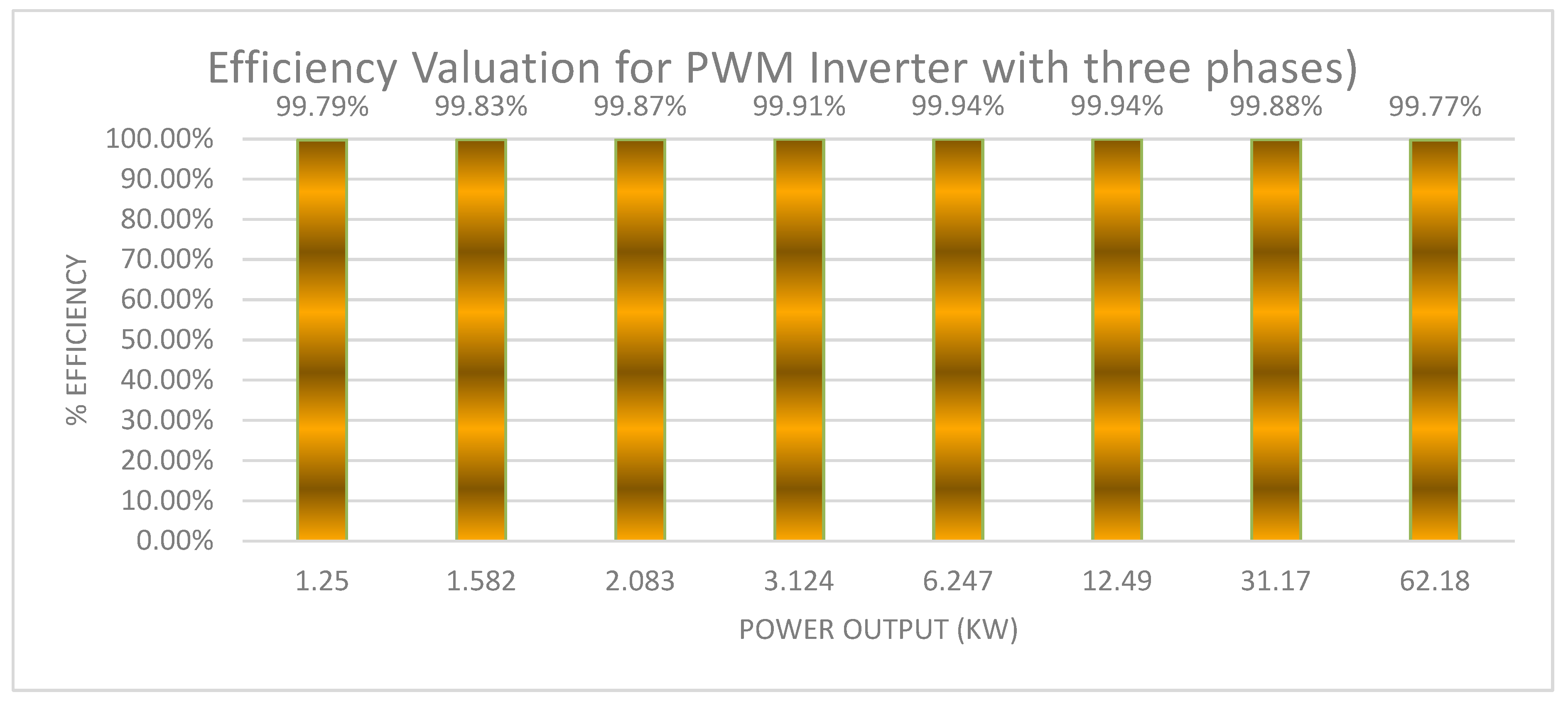 Symmetry 14 02027 g009 Symmetry 14 02027 g009