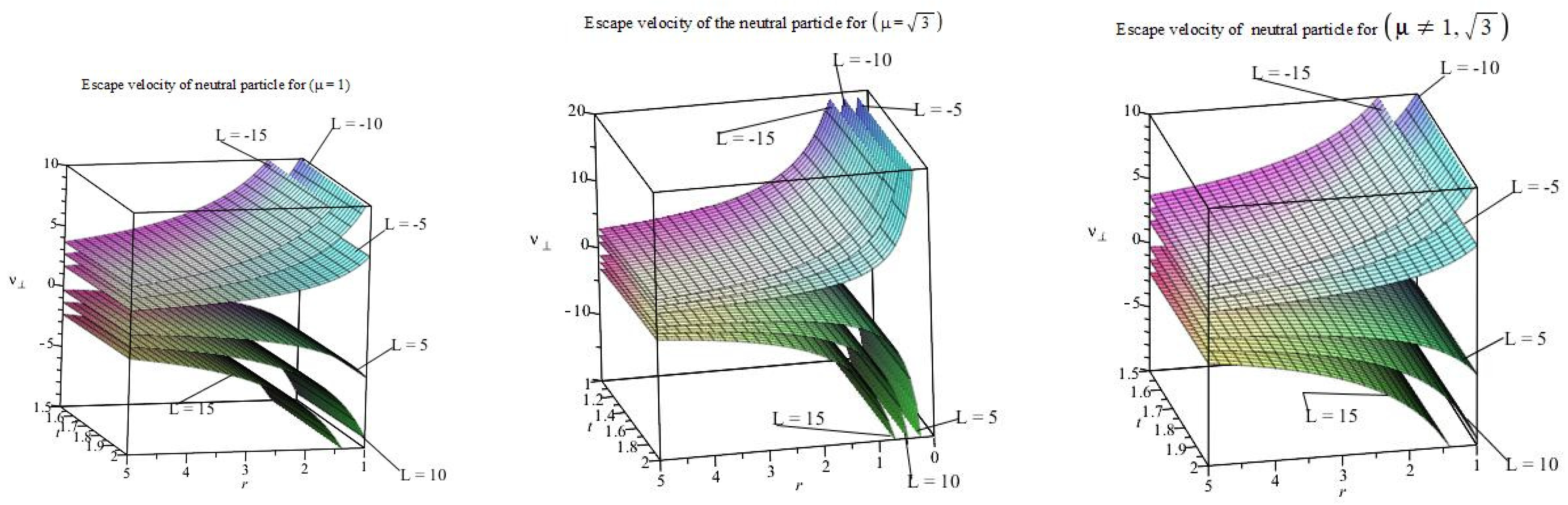 Symmetry 14 02033 g003 Symmetry 14 02033 g003