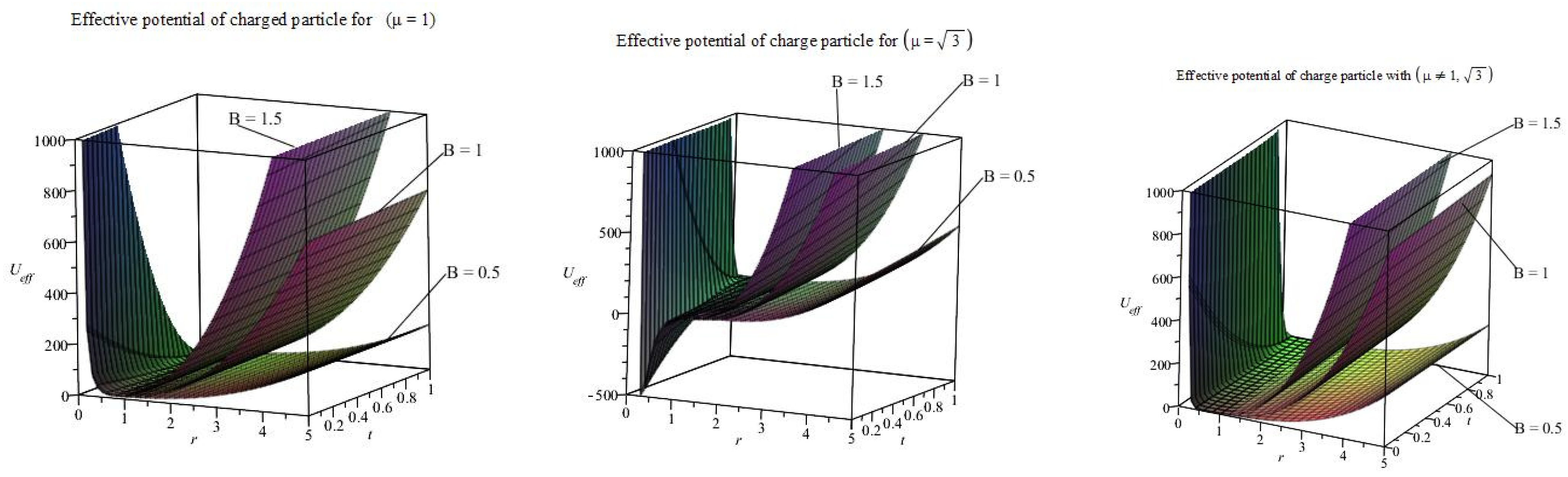 Symmetry 14 02033 g004 Symmetry 14 02033 g004