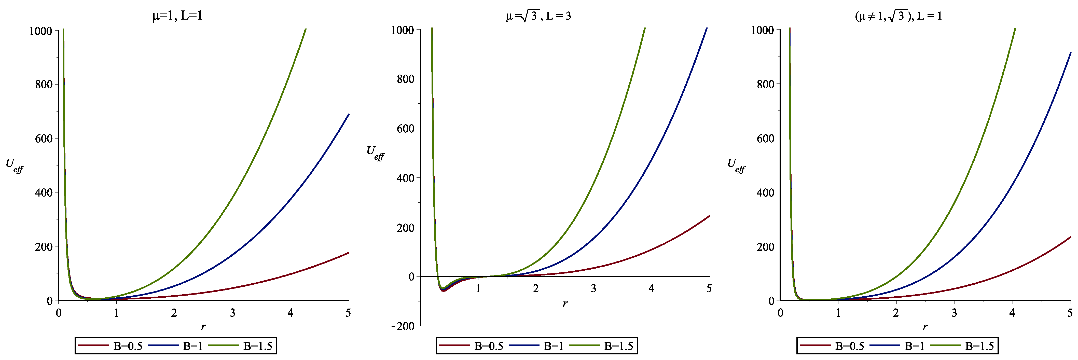 Symmetry 14 02033 g005 Symmetry 14 02033 g005