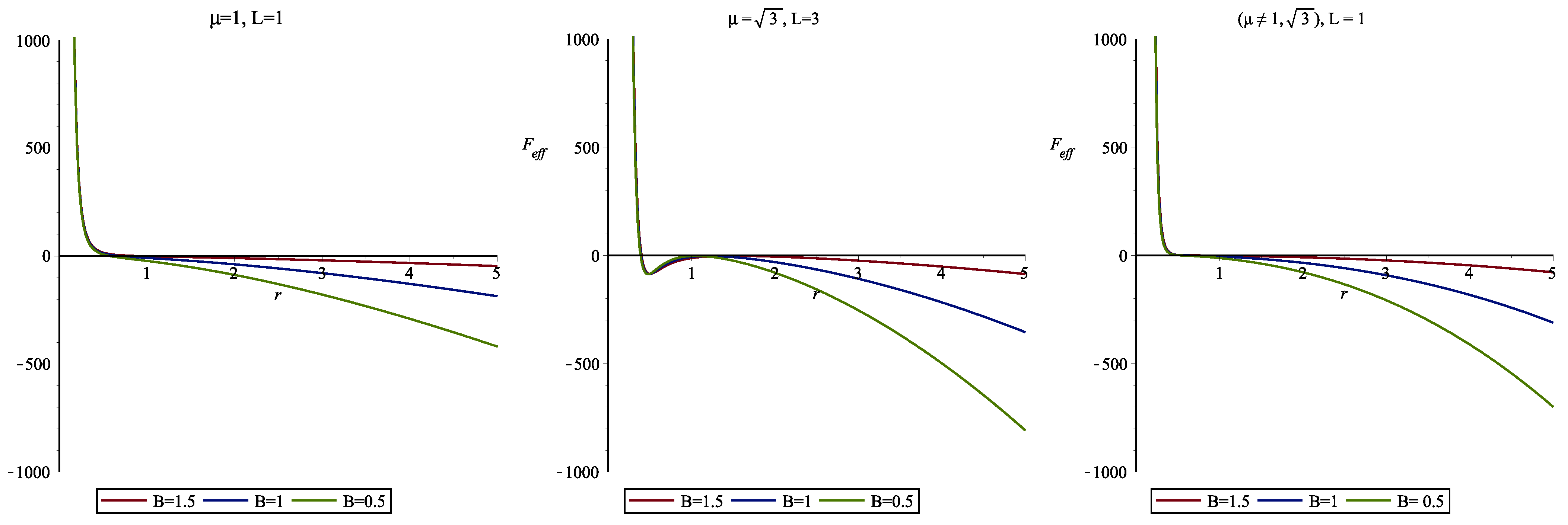 Symmetry 14 02033 g007 Symmetry 14 02033 g007