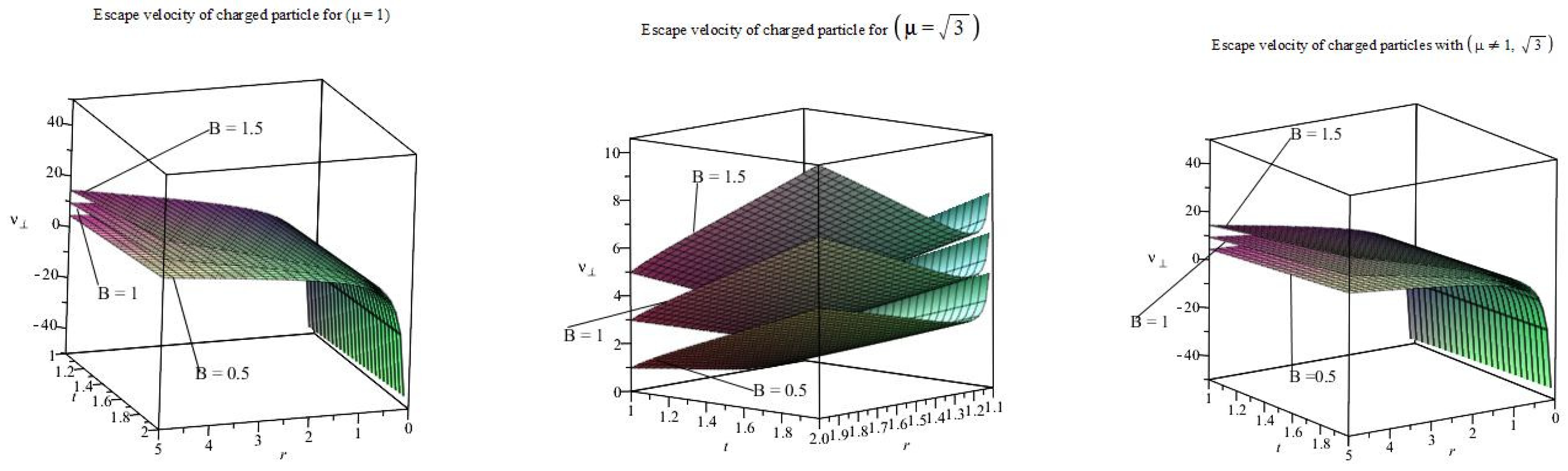Symmetry 14 02033 g008 Symmetry 14 02033 g008