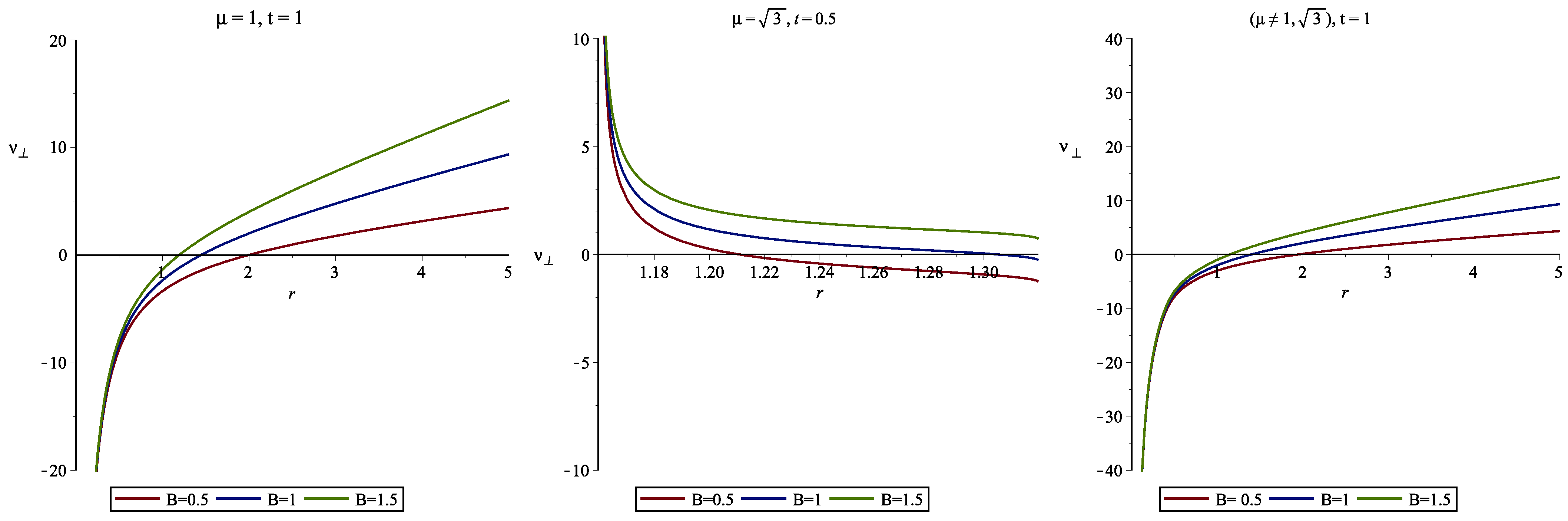 Symmetry 14 02033 g009 Symmetry 14 02033 g009
