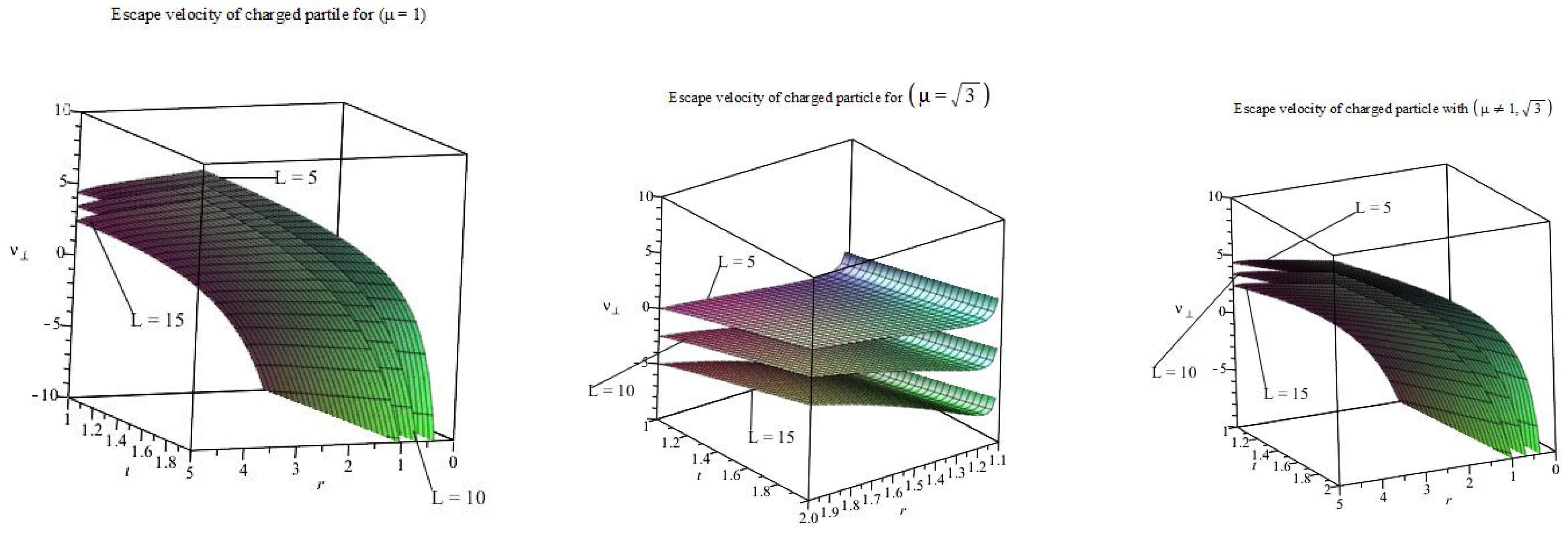 Symmetry 14 02033 g010 Symmetry 14 02033 g010
