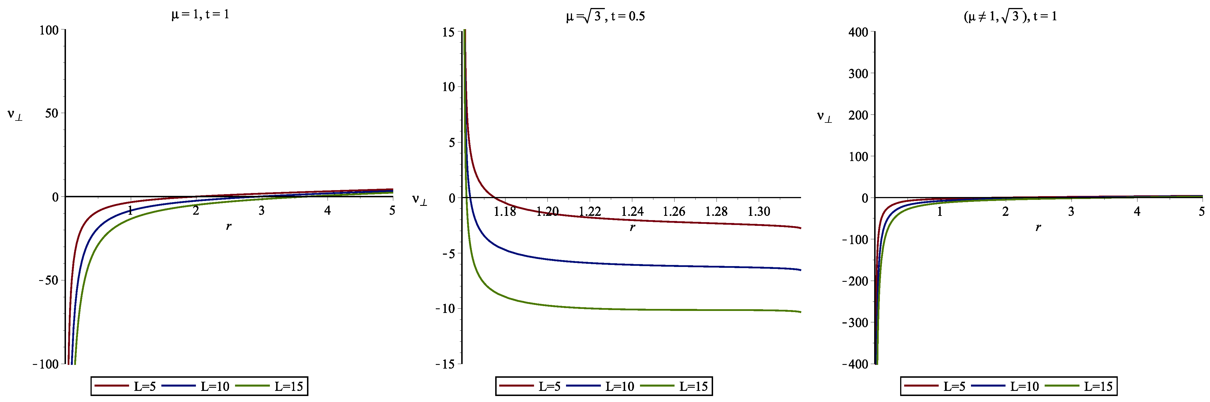 Symmetry 14 02033 g011 Symmetry 14 02033 g011