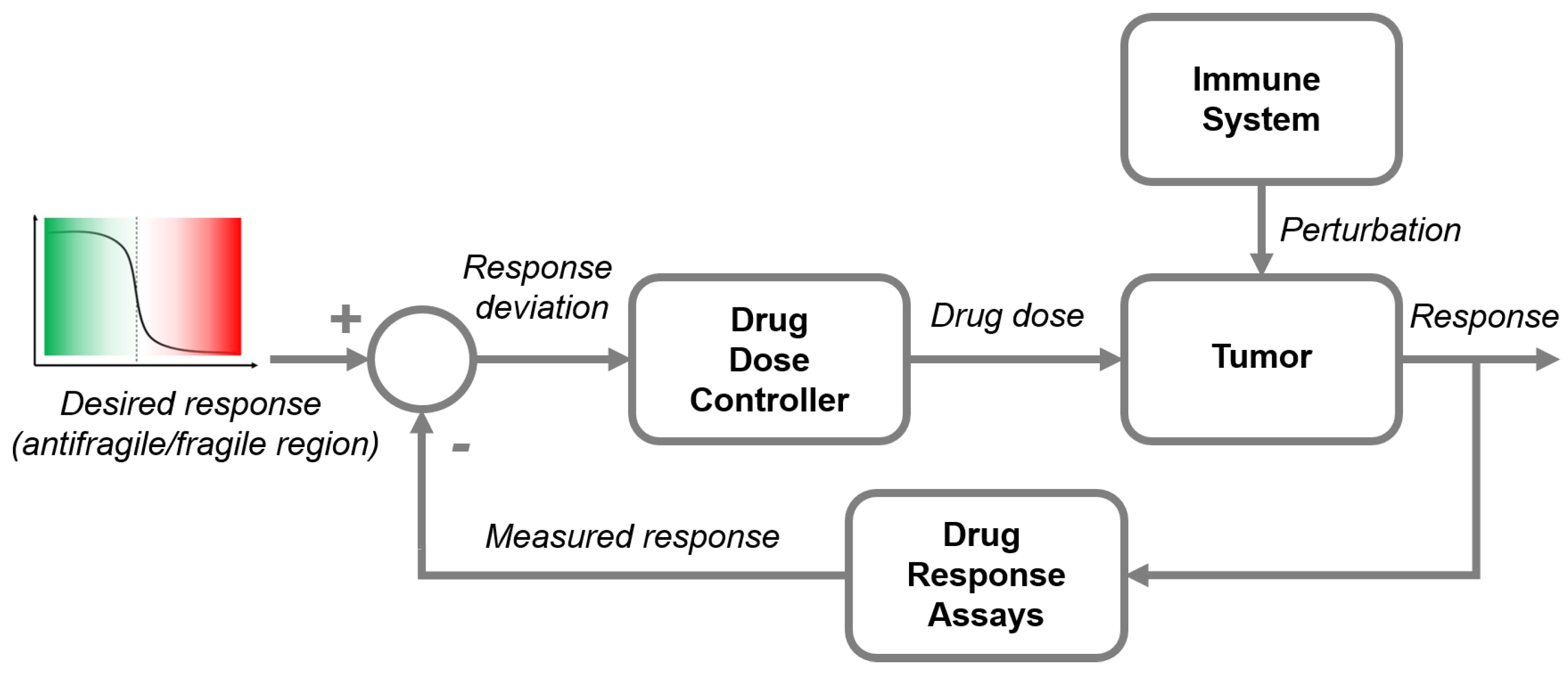 Symmetry 14 02034 g001