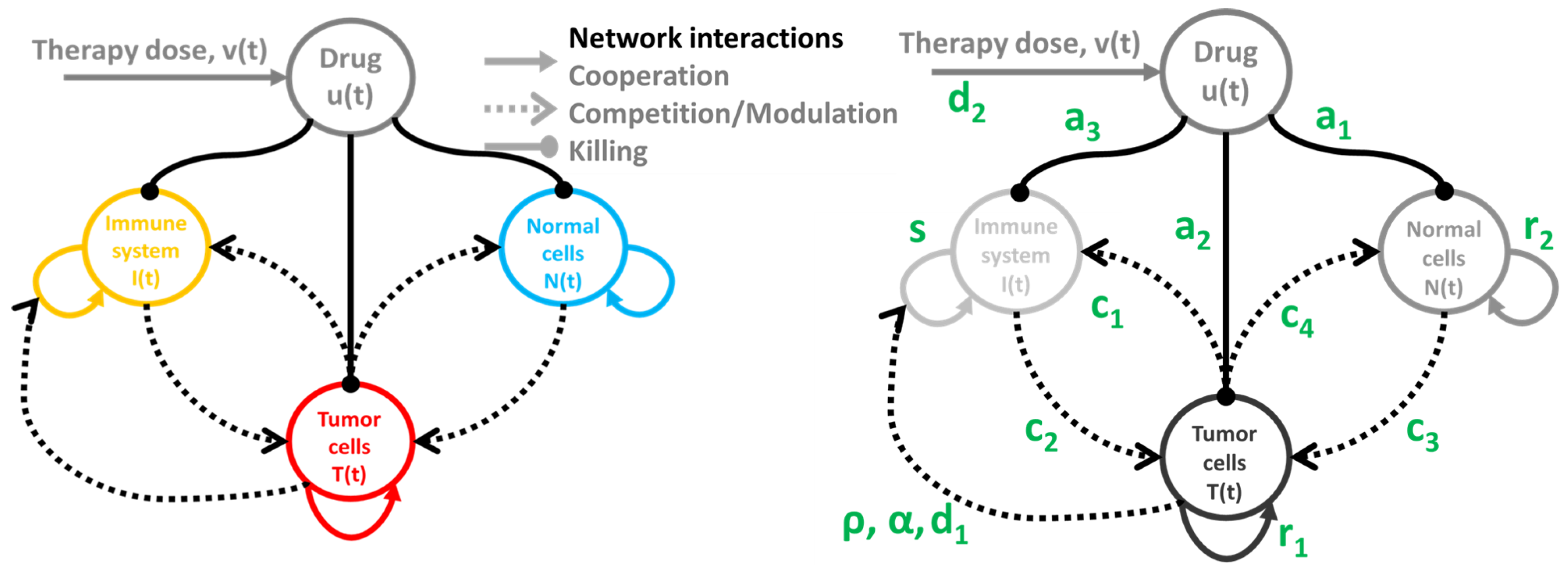 Symmetry 14 02034 g002