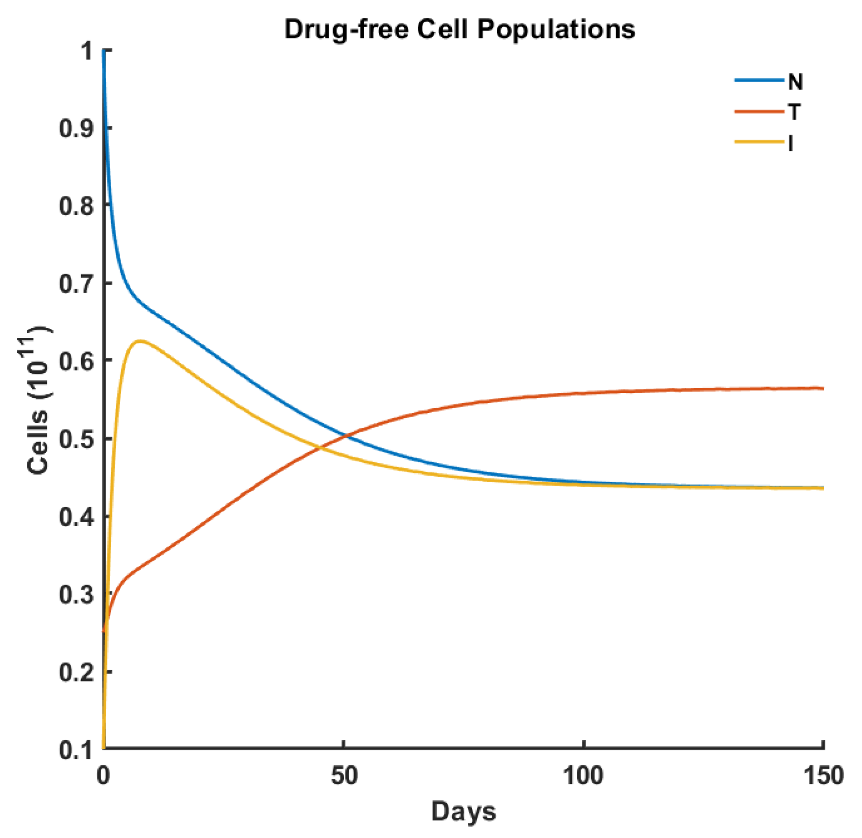 Symmetry 14 02034 g003