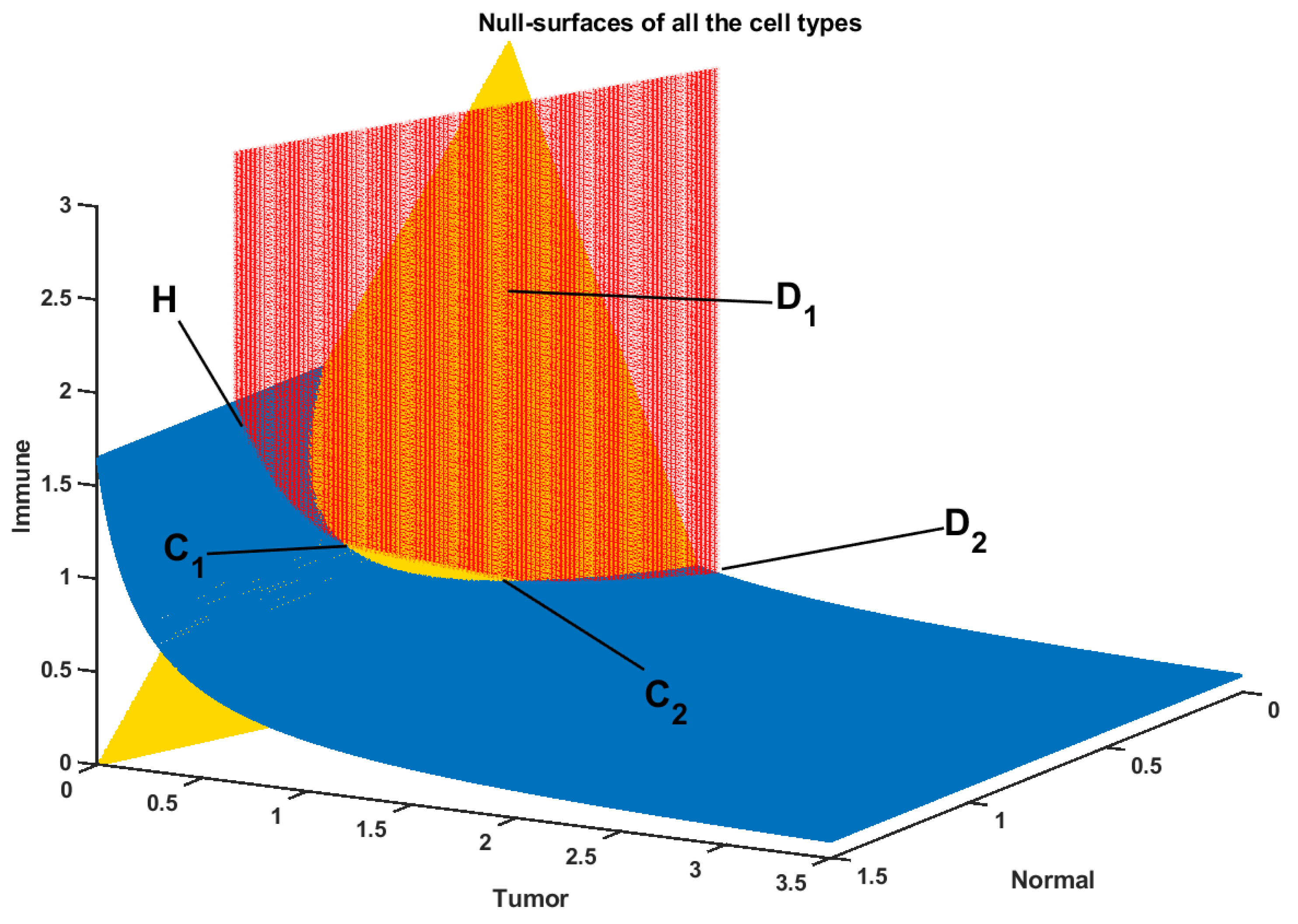 Symmetry 14 02034 g004