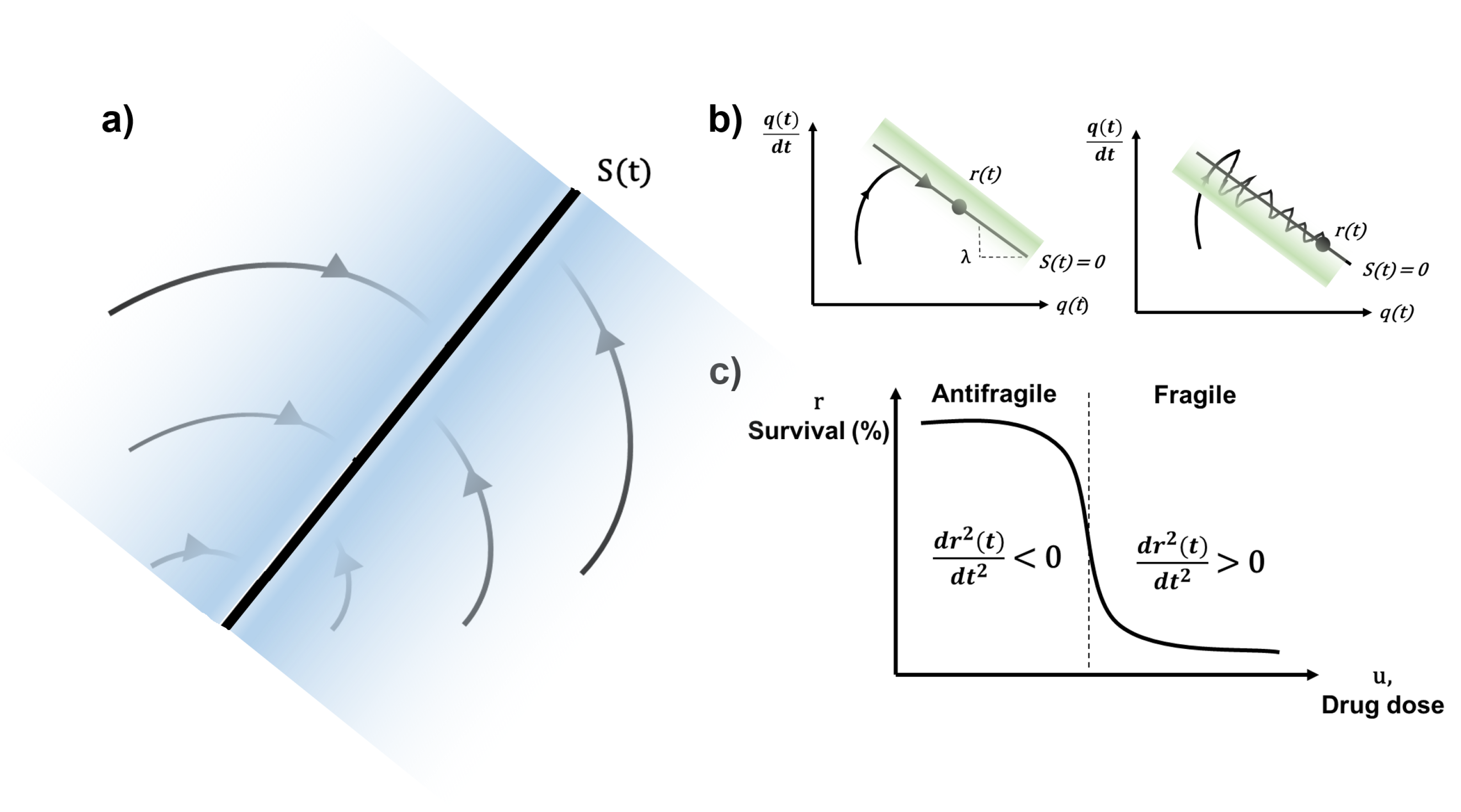 Symmetry 14 02034 g006