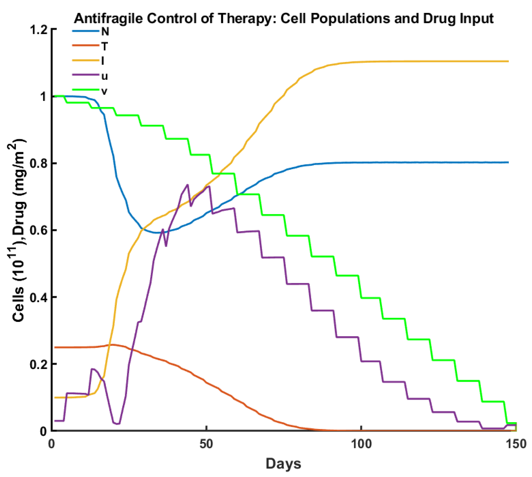 Symmetry 14 02034 g008
