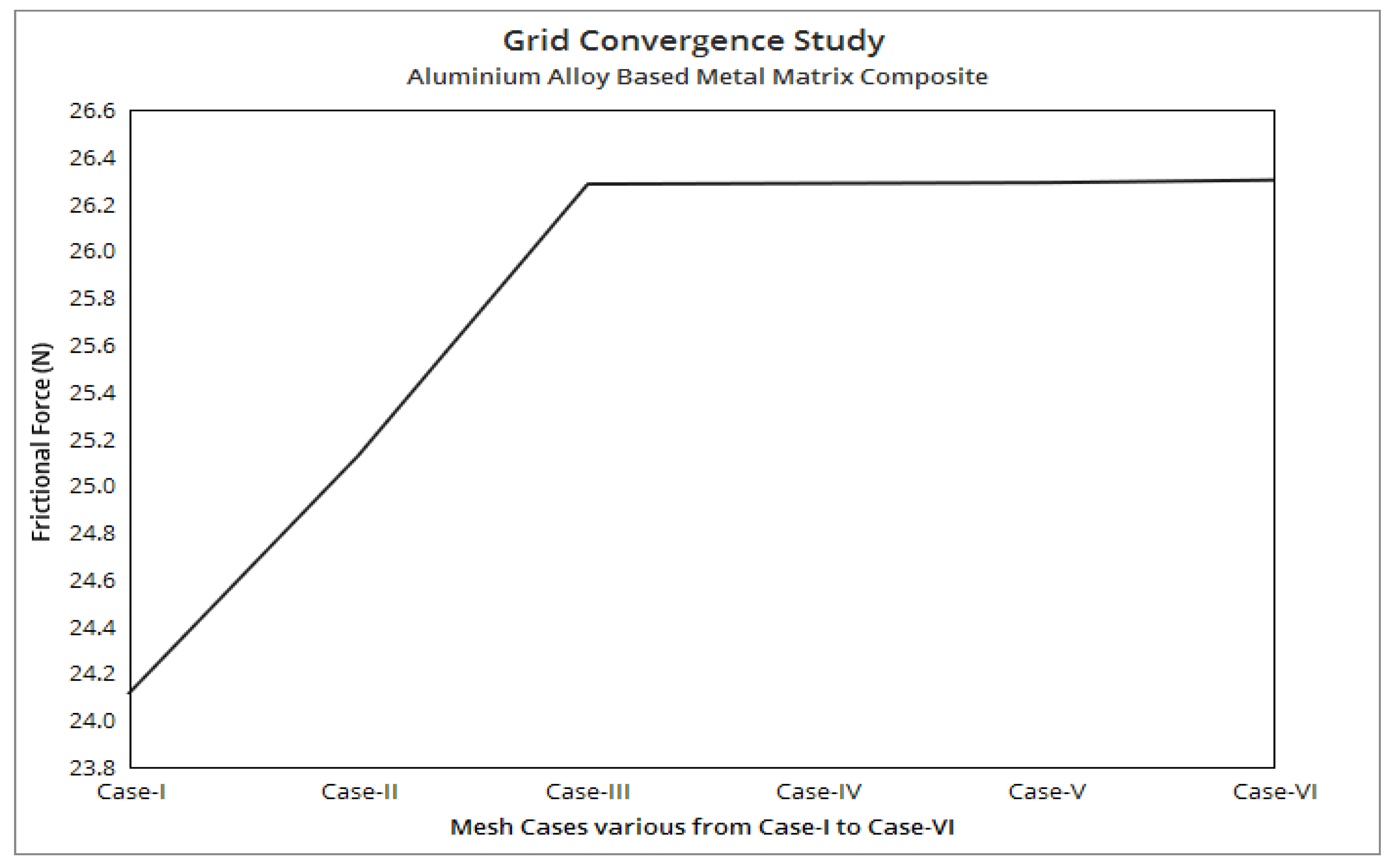 Symmetry 14 02035 g006 Symmetry 14 02035 g006