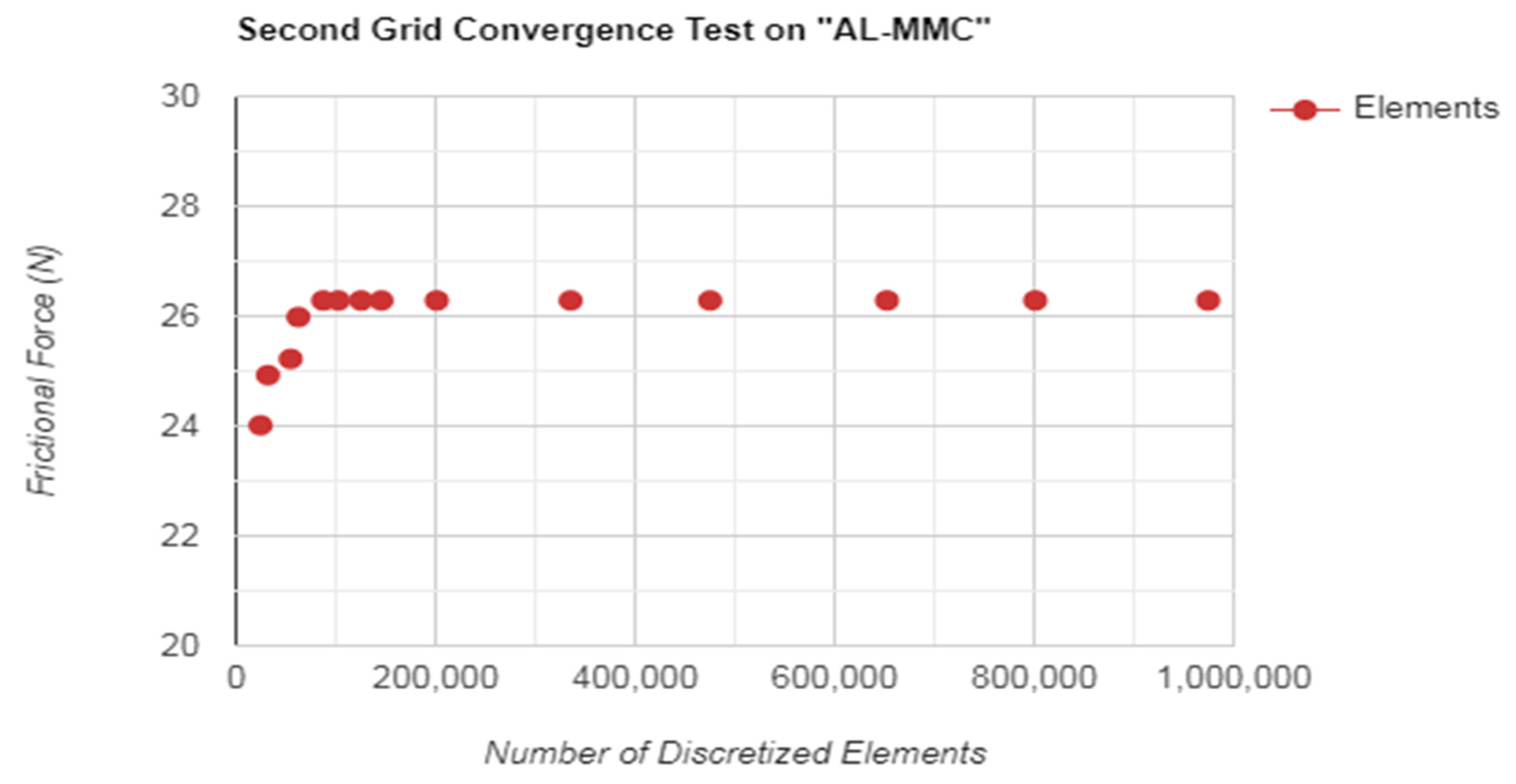 Symmetry 14 02035 g007 Symmetry 14 02035 g007