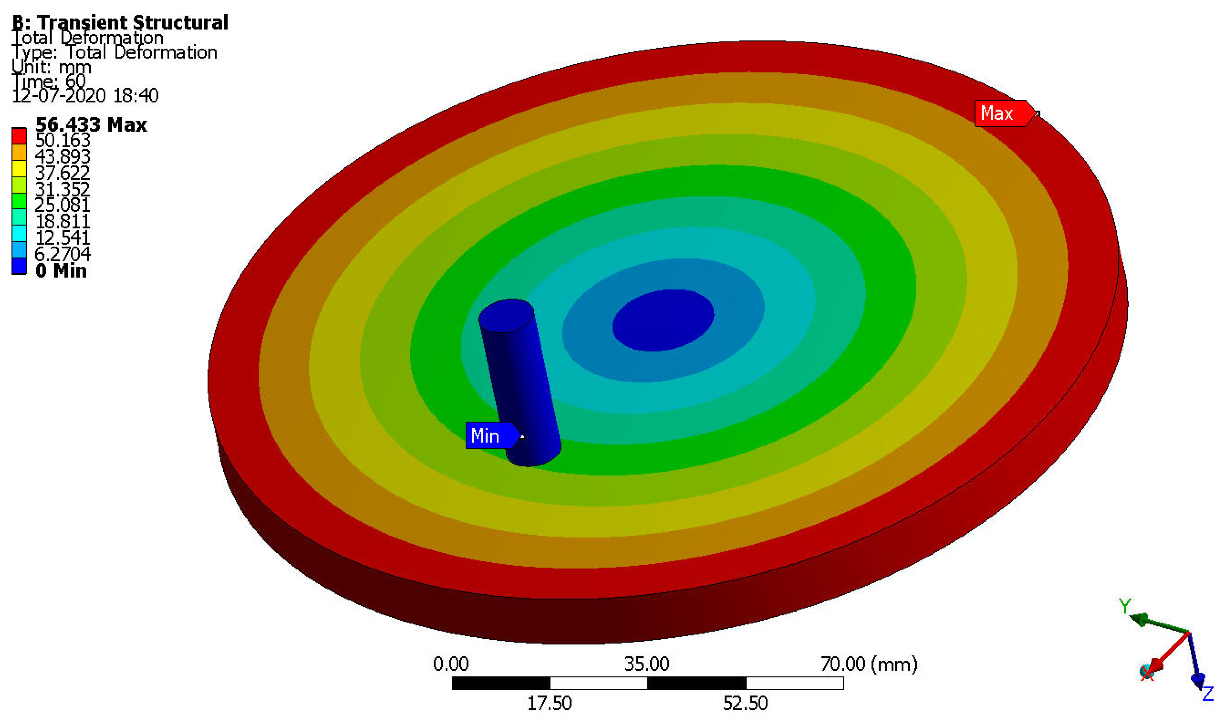 Symmetry 14 02035 g010 Symmetry 14 02035 g010