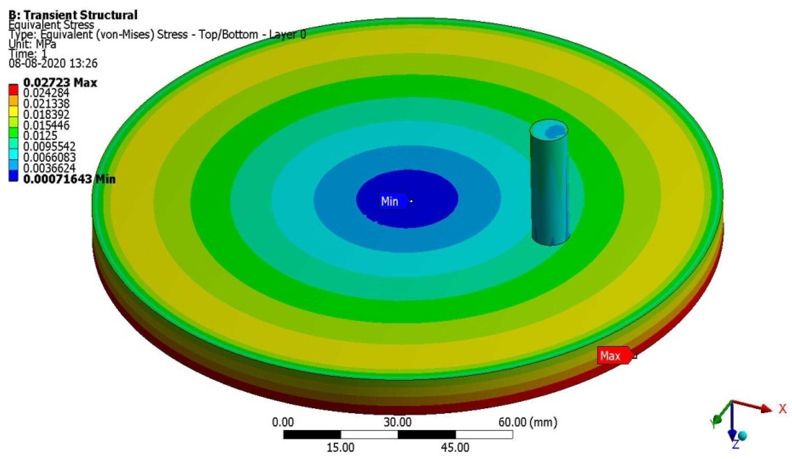 Symmetry 14 02035 g014 Symmetry 14 02035 g014