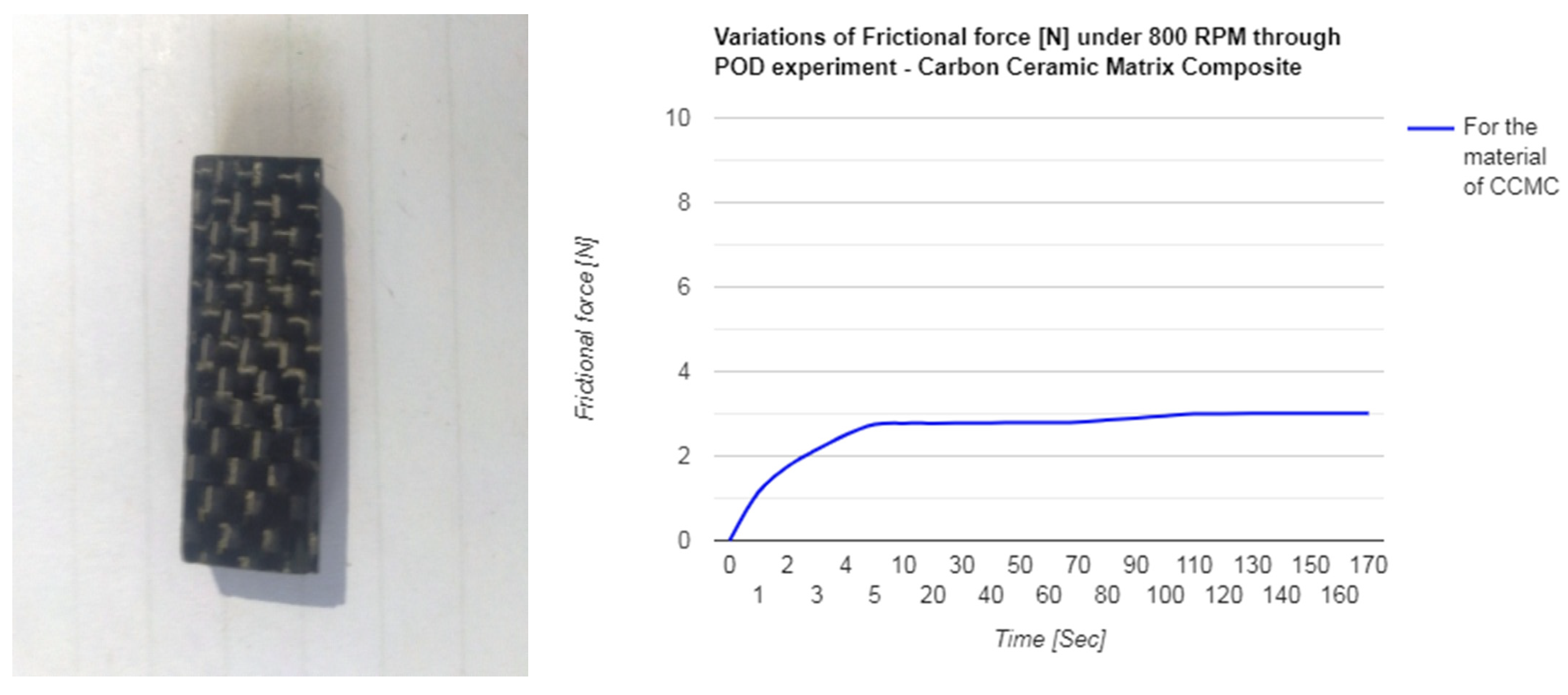 Symmetry 14 02035 g015 Symmetry 14 02035 g015