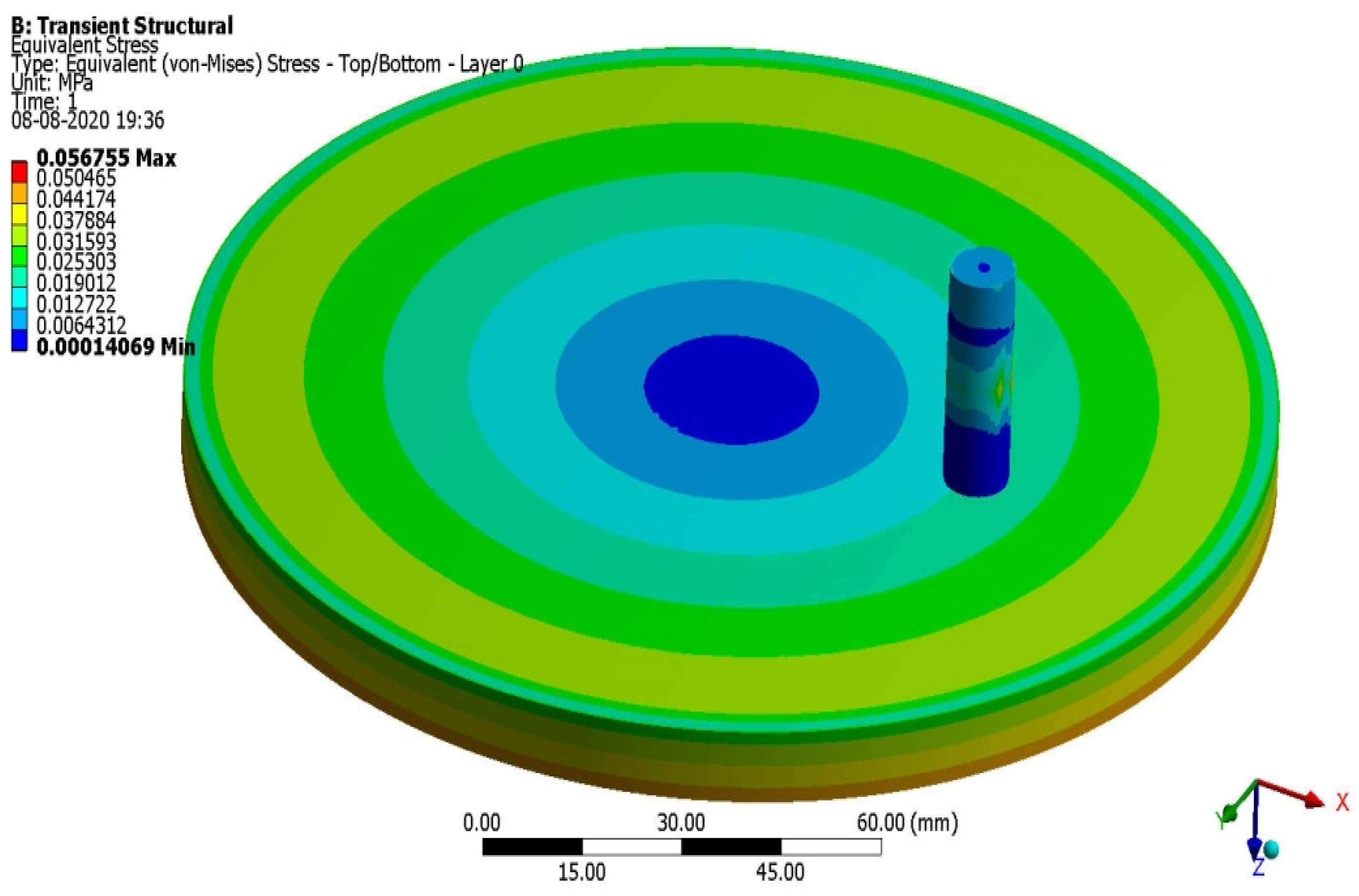 Symmetry 14 02035 g016 Symmetry 14 02035 g016