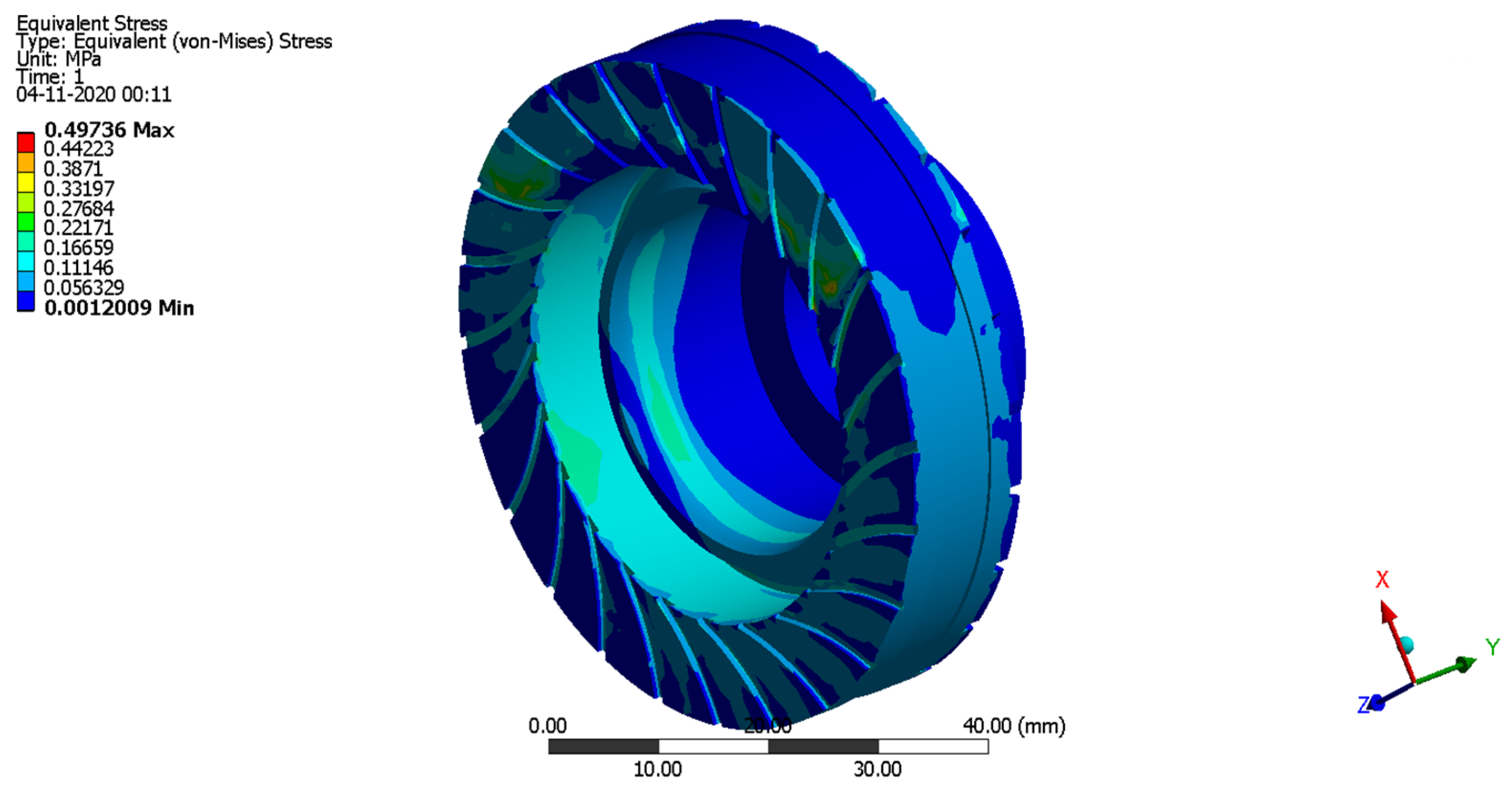 Symmetry 14 02035 g022 Symmetry 14 02035 g022
