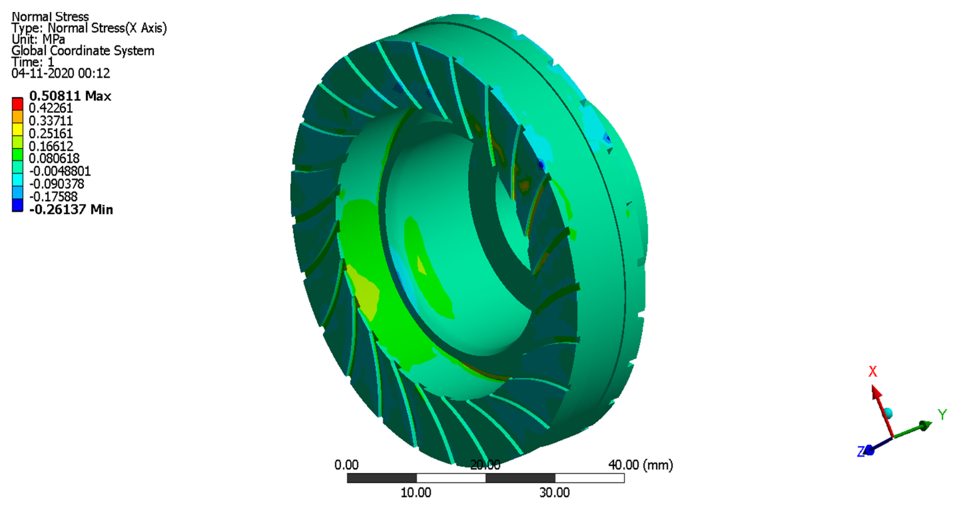 Symmetry 14 02035 g023 Symmetry 14 02035 g023