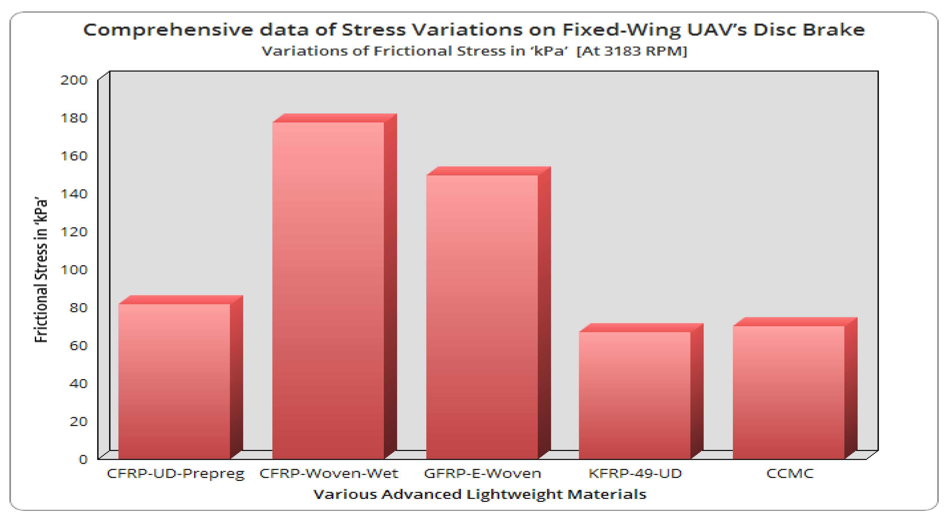 Symmetry 14 02035 g024 Symmetry 14 02035 g024