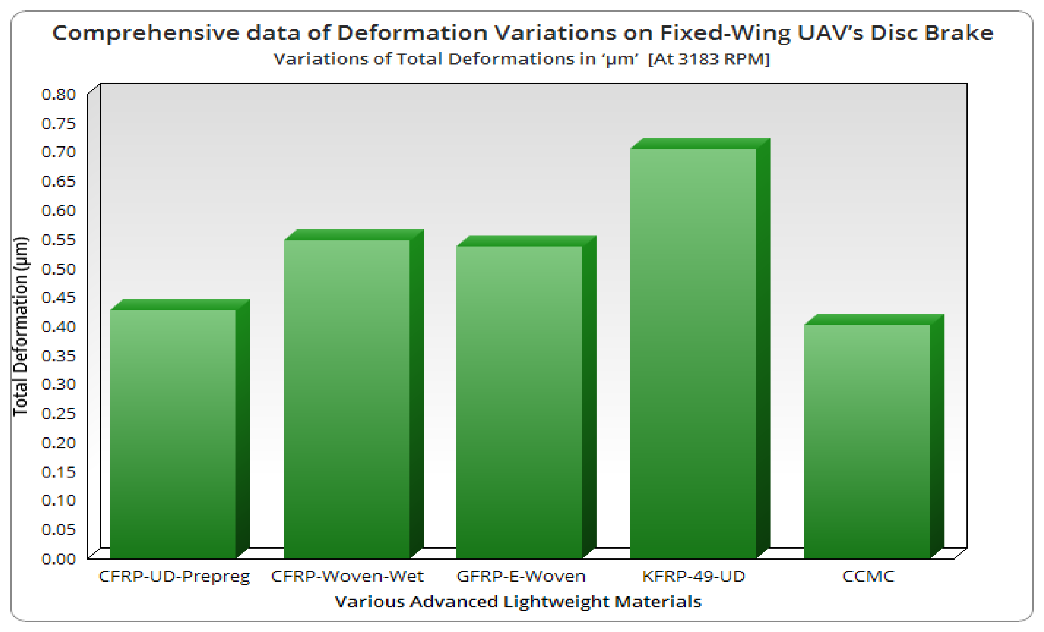 Symmetry 14 02035 g025 Symmetry 14 02035 g025