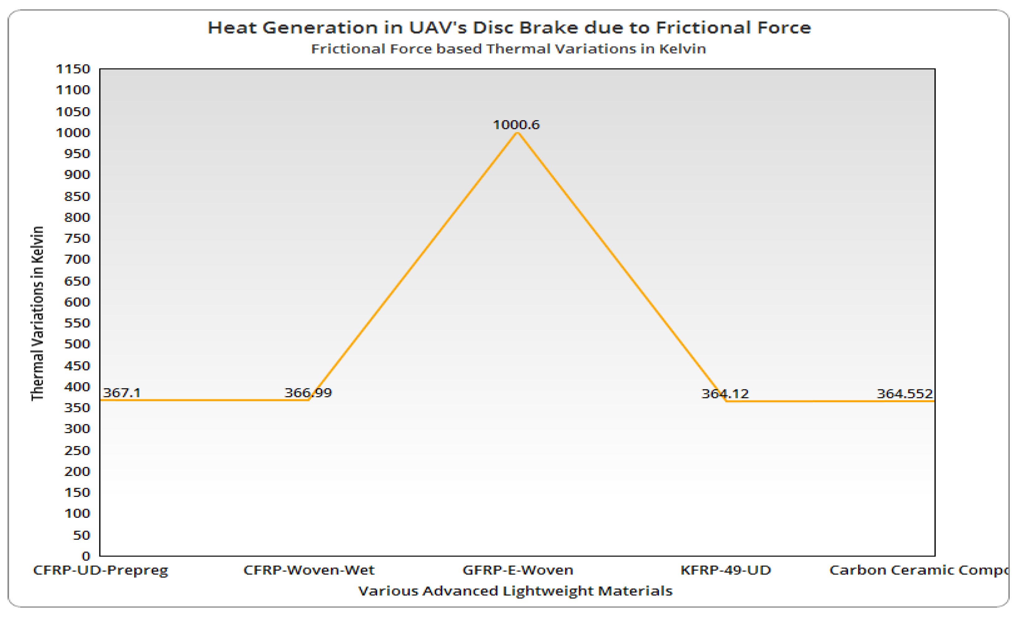 Symmetry 14 02035 g027 Symmetry 14 02035 g027