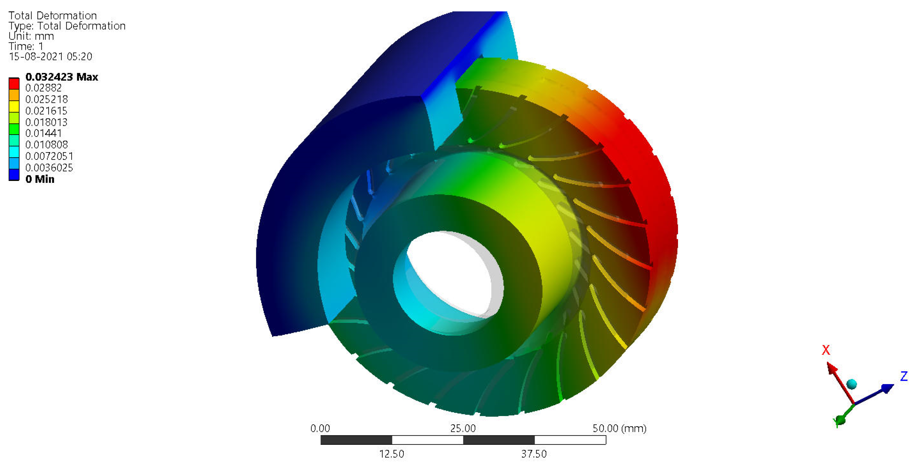 Symmetry 14 02035 g029 Symmetry 14 02035 g029