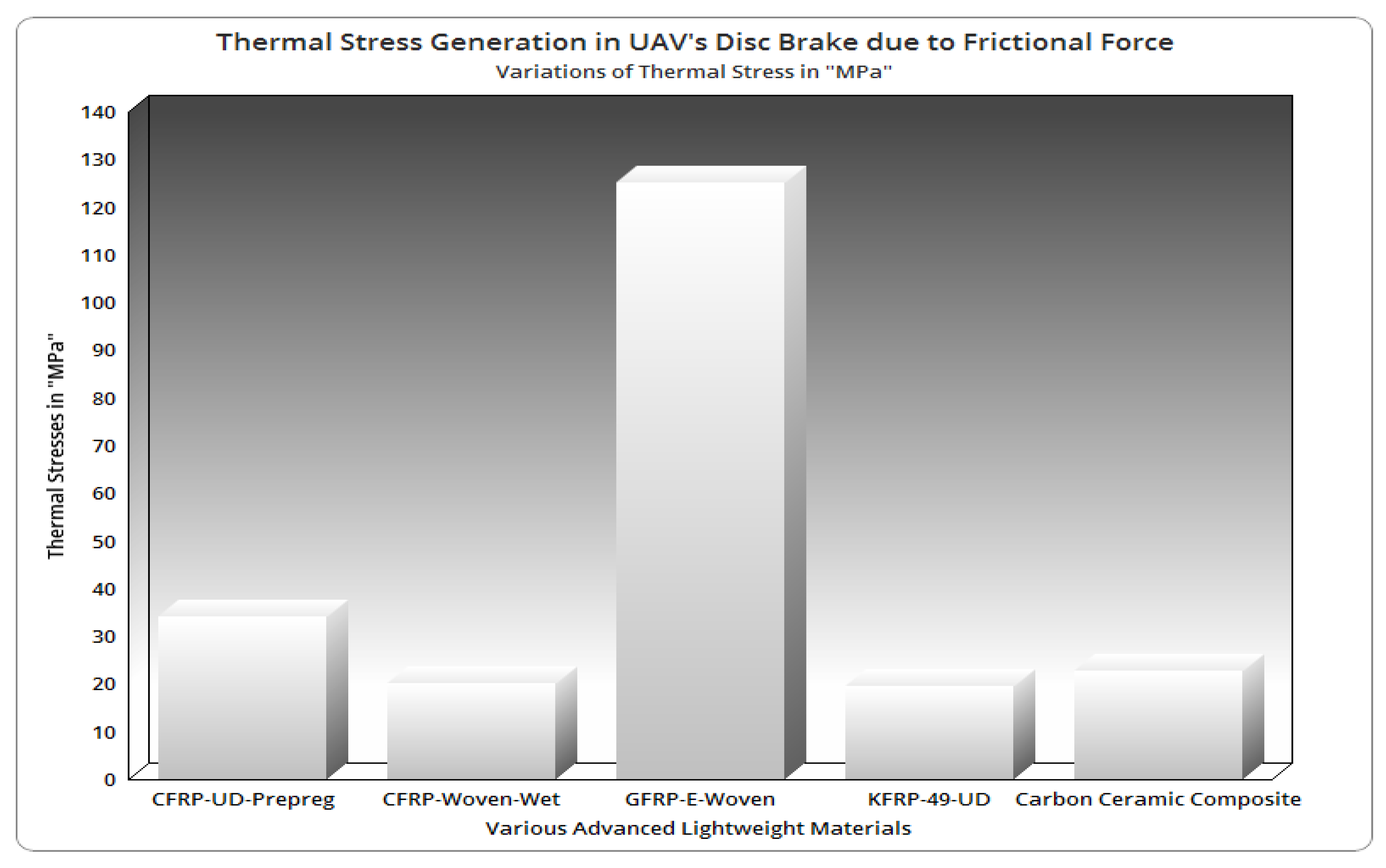 Symmetry 14 02035 g031 Symmetry 14 02035 g031