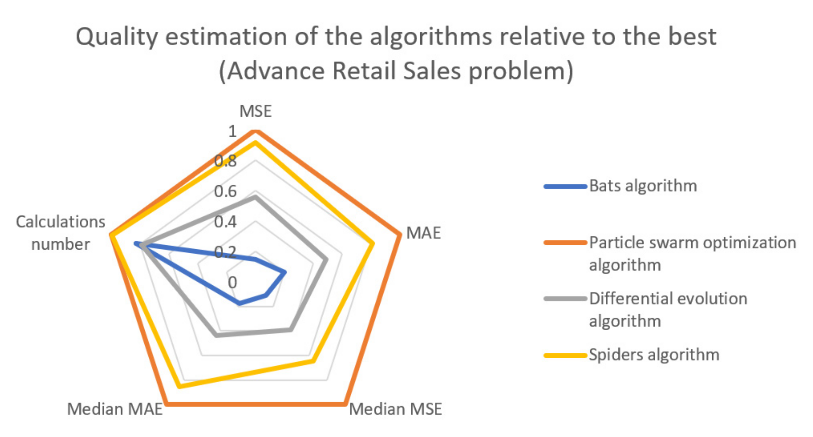 Symmetry 14 02036 g003