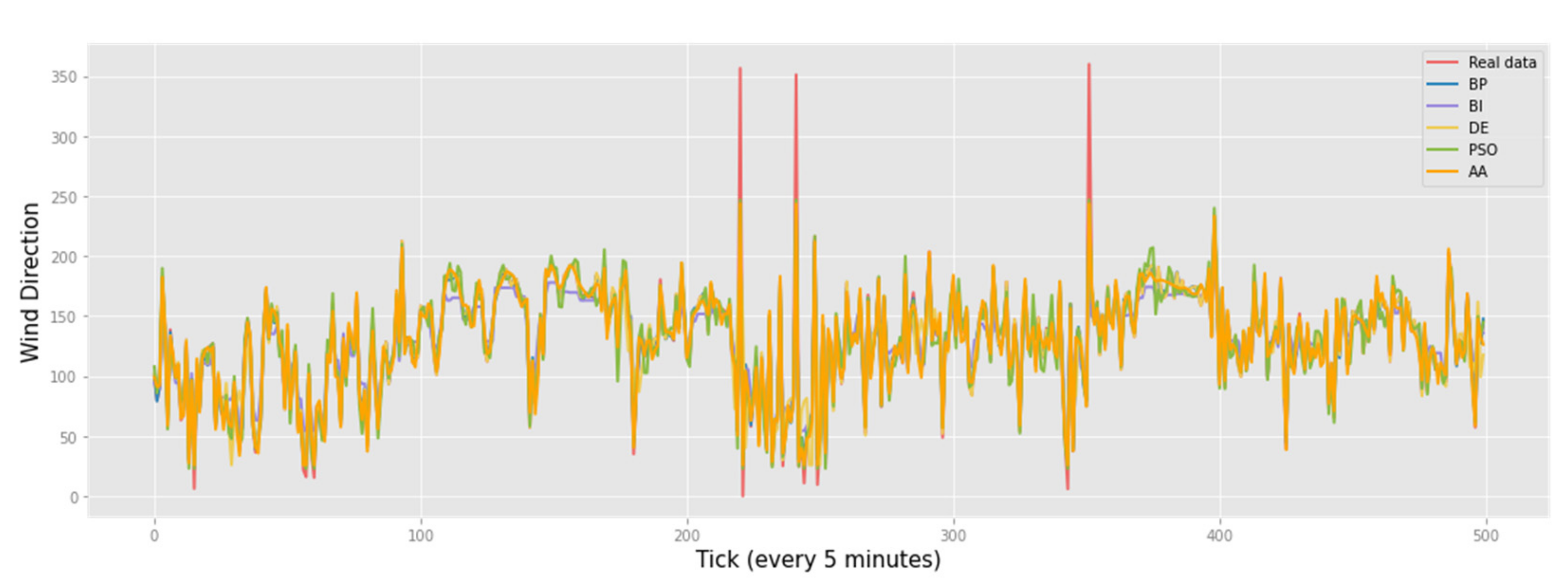 Symmetry 14 02036 g006