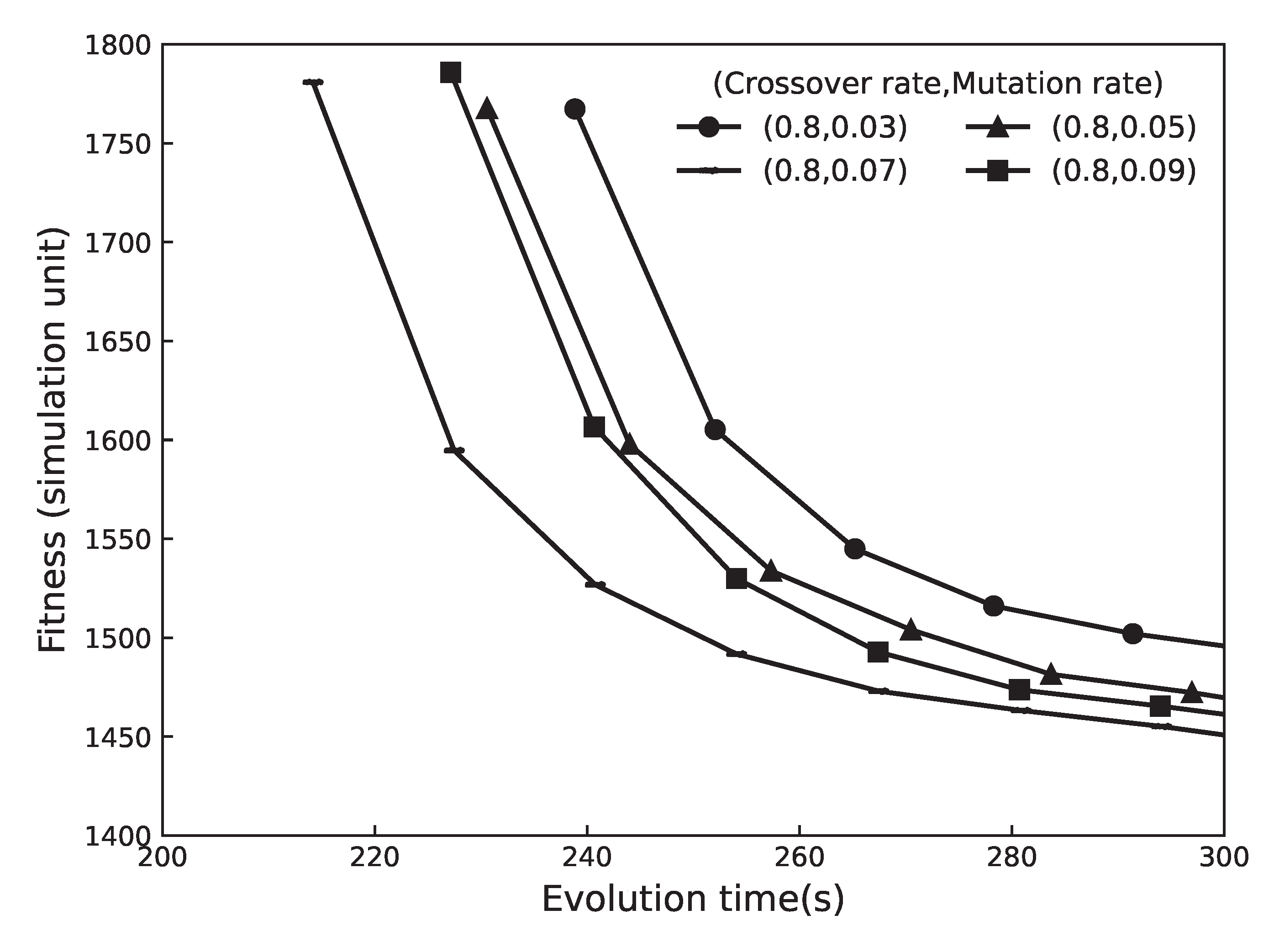 Symmetry 14 02037 g001
