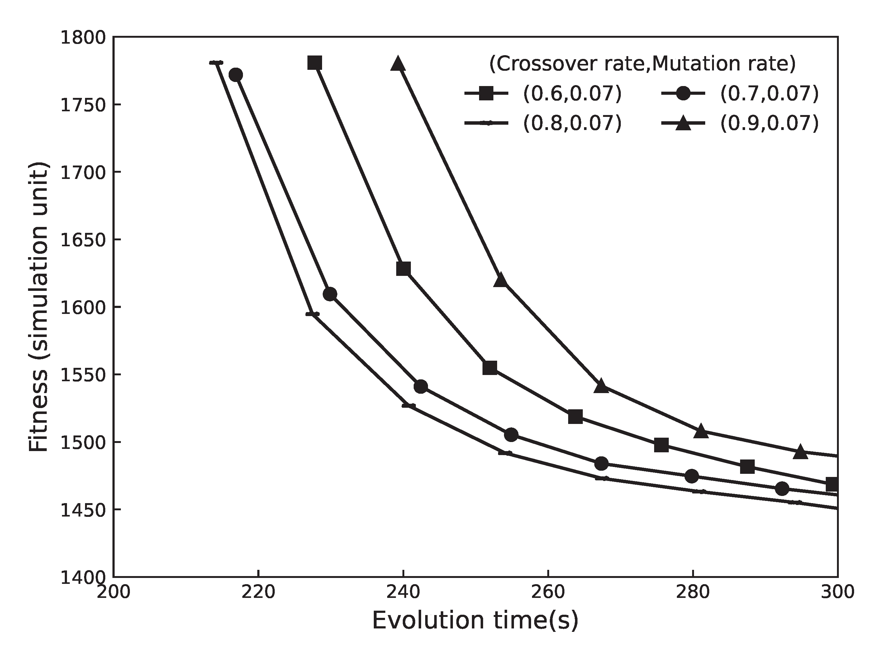 Symmetry 14 02037 g002