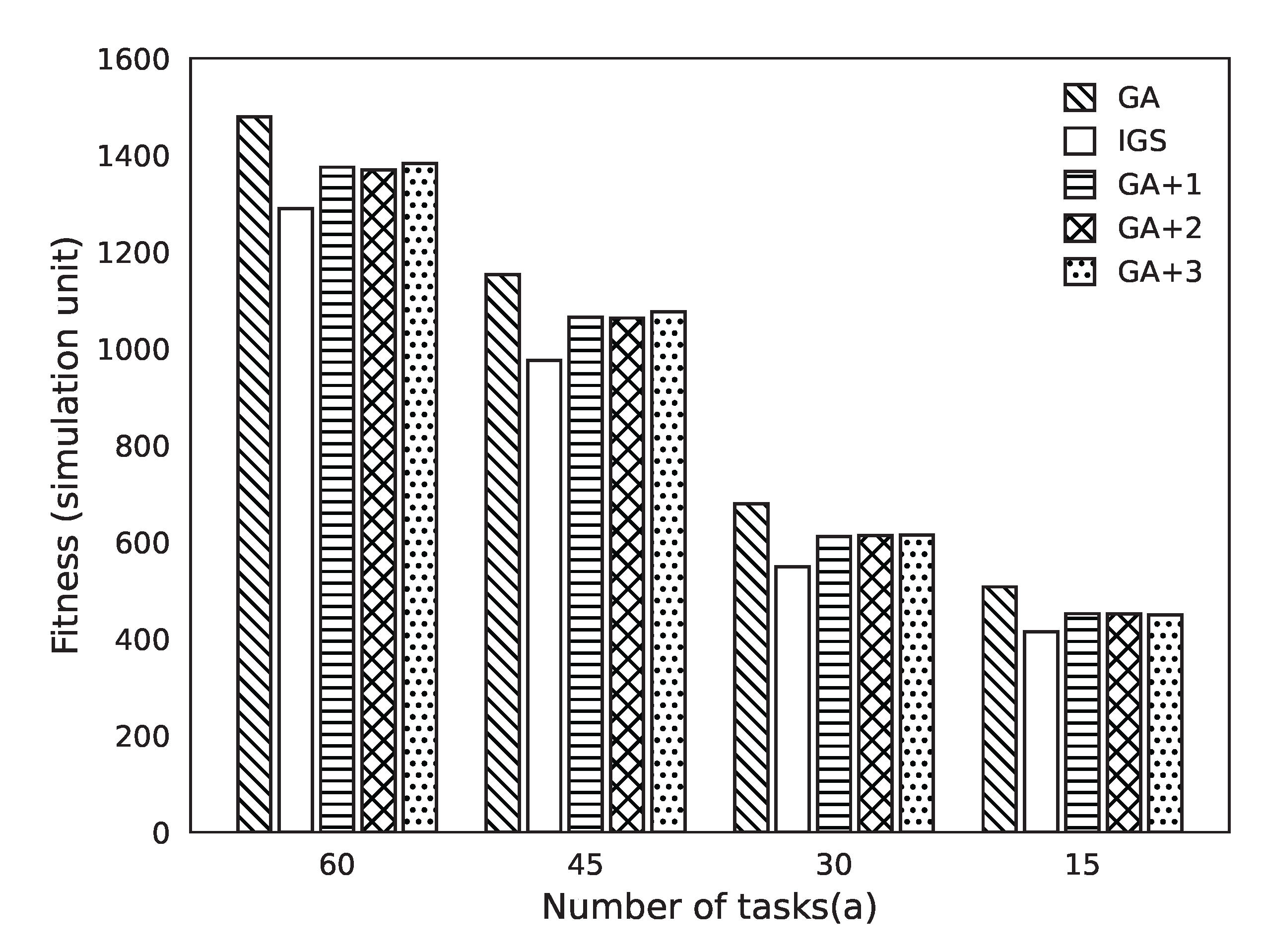 Symmetry 14 02037 g004