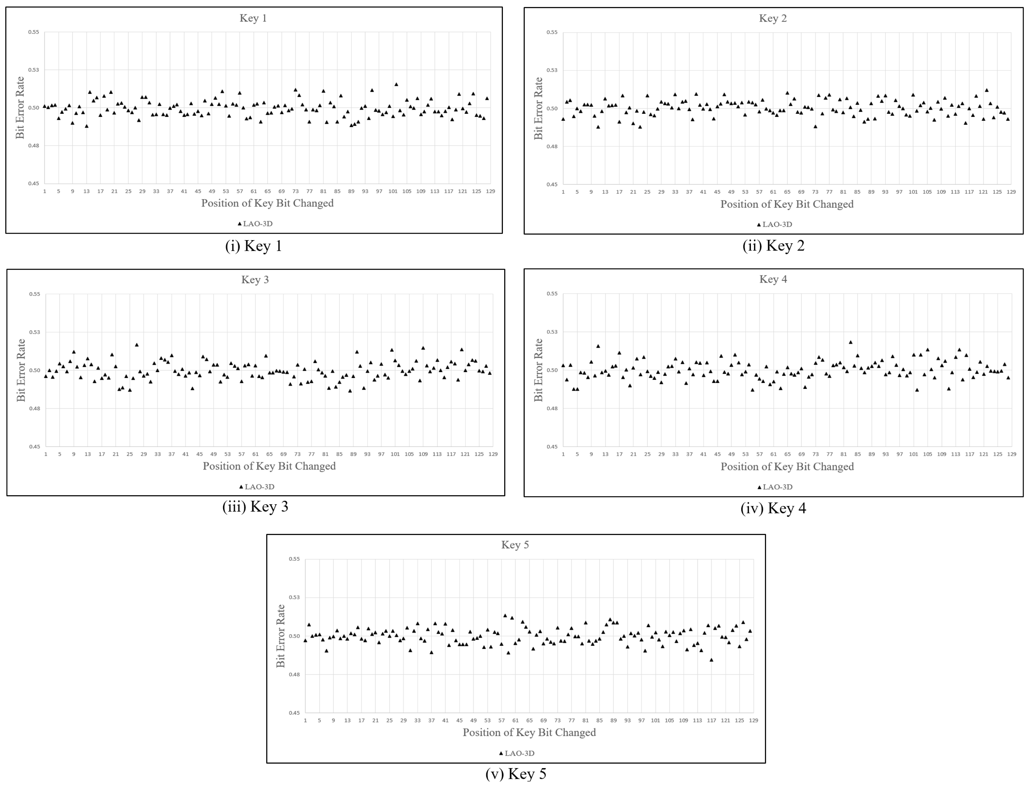 Symmetry 14 02042 g016