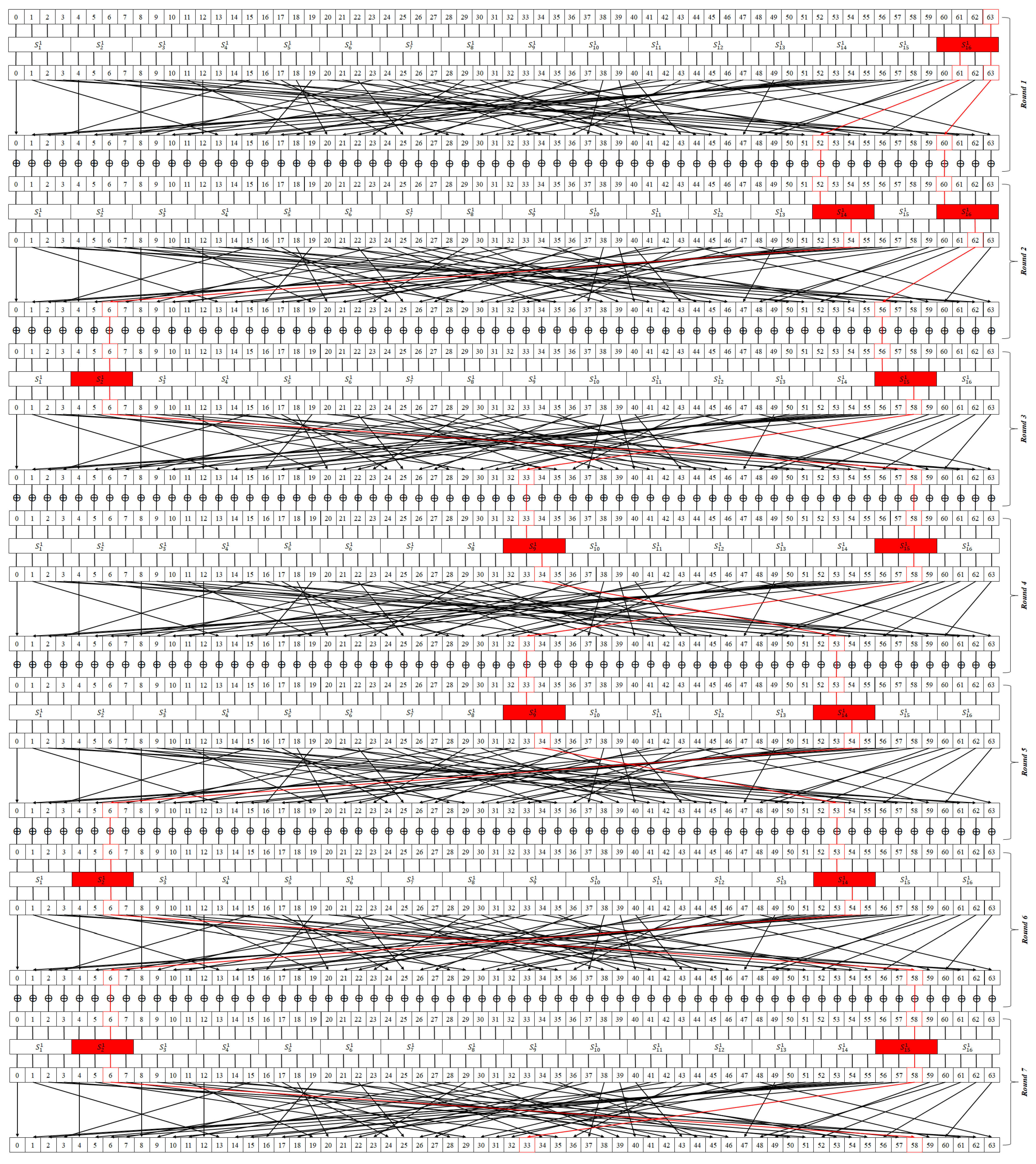 Symmetry 14 02042 g018