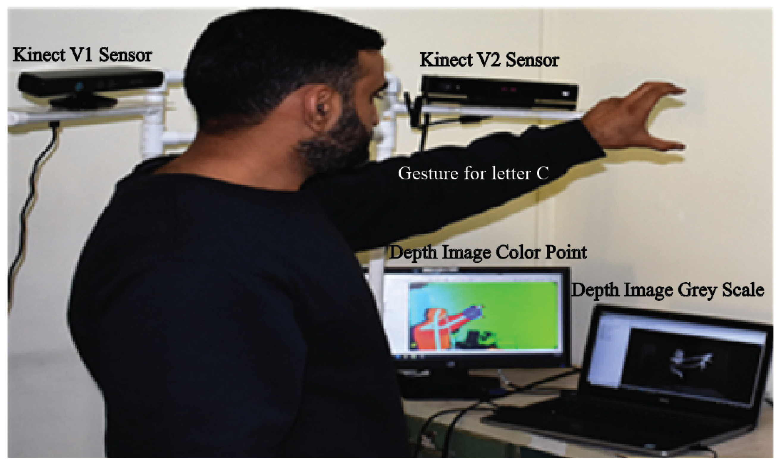 Symmetry 14 02045 g002 550