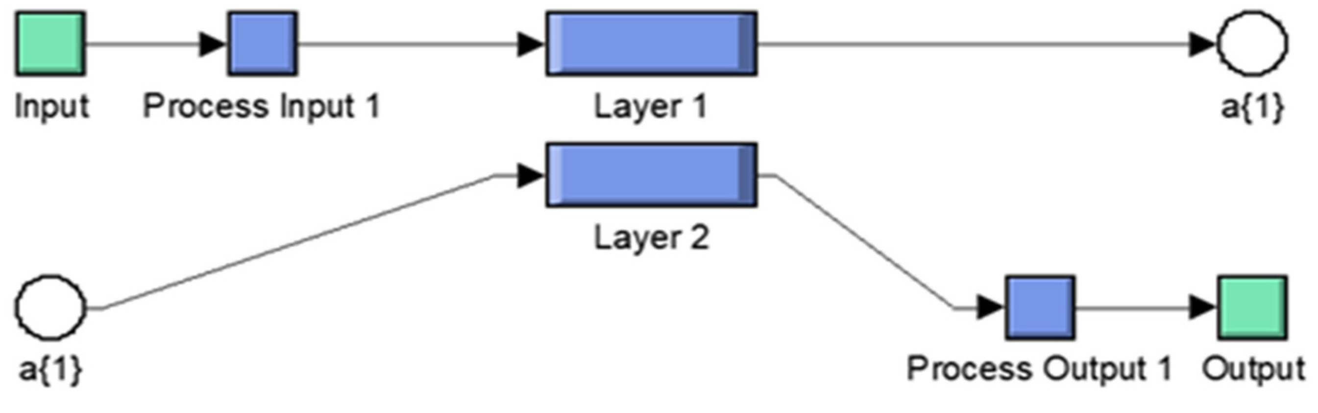 Symmetry 14 02045 g007 550